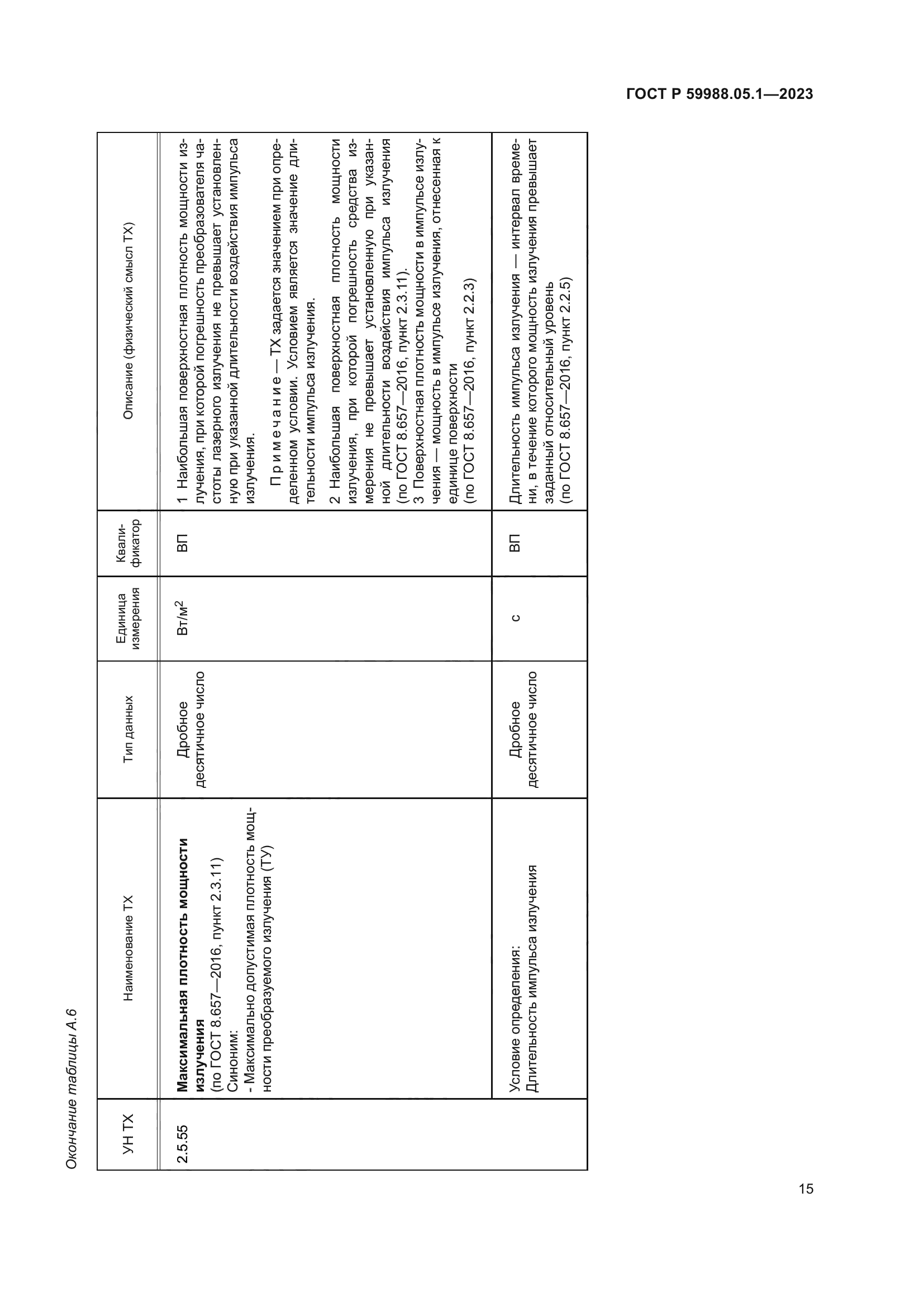 ГОСТ Р 59988.05.1-2023