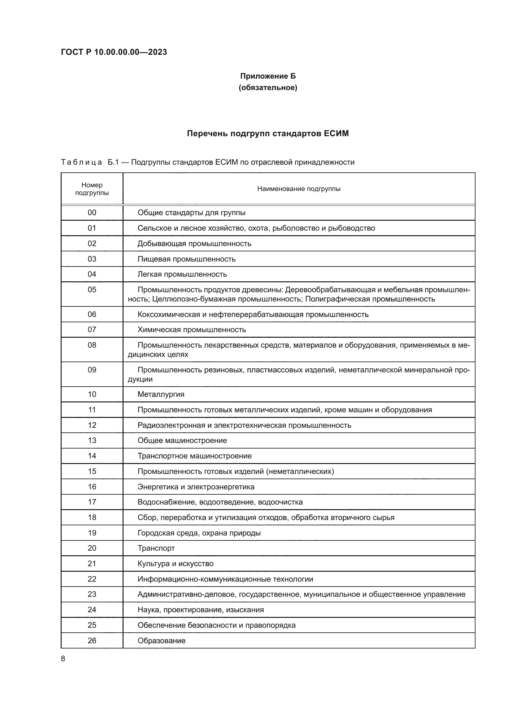 ГОСТ Р 10.00.00.00-2023