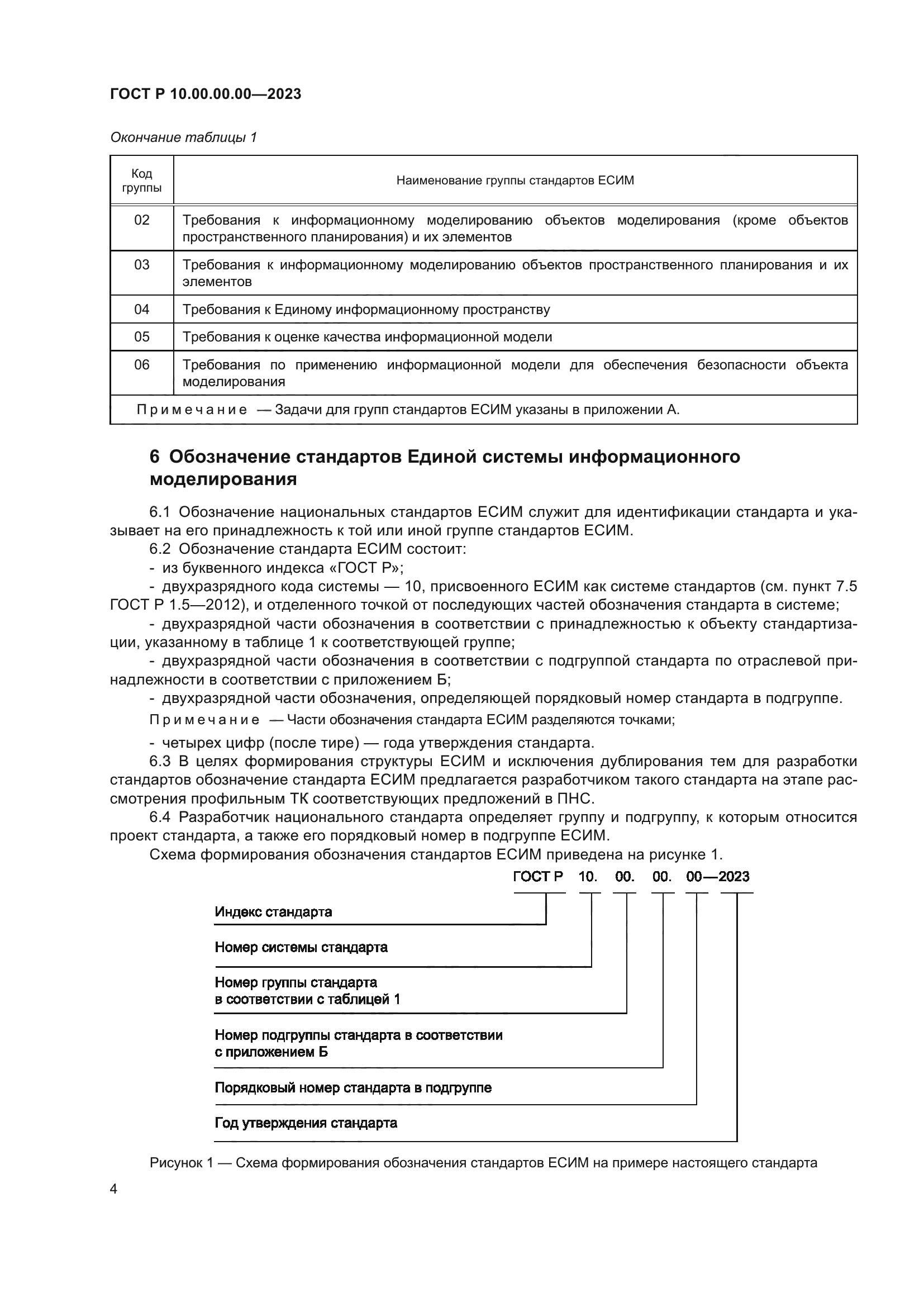 ГОСТ Р 10.00.00.00-2023