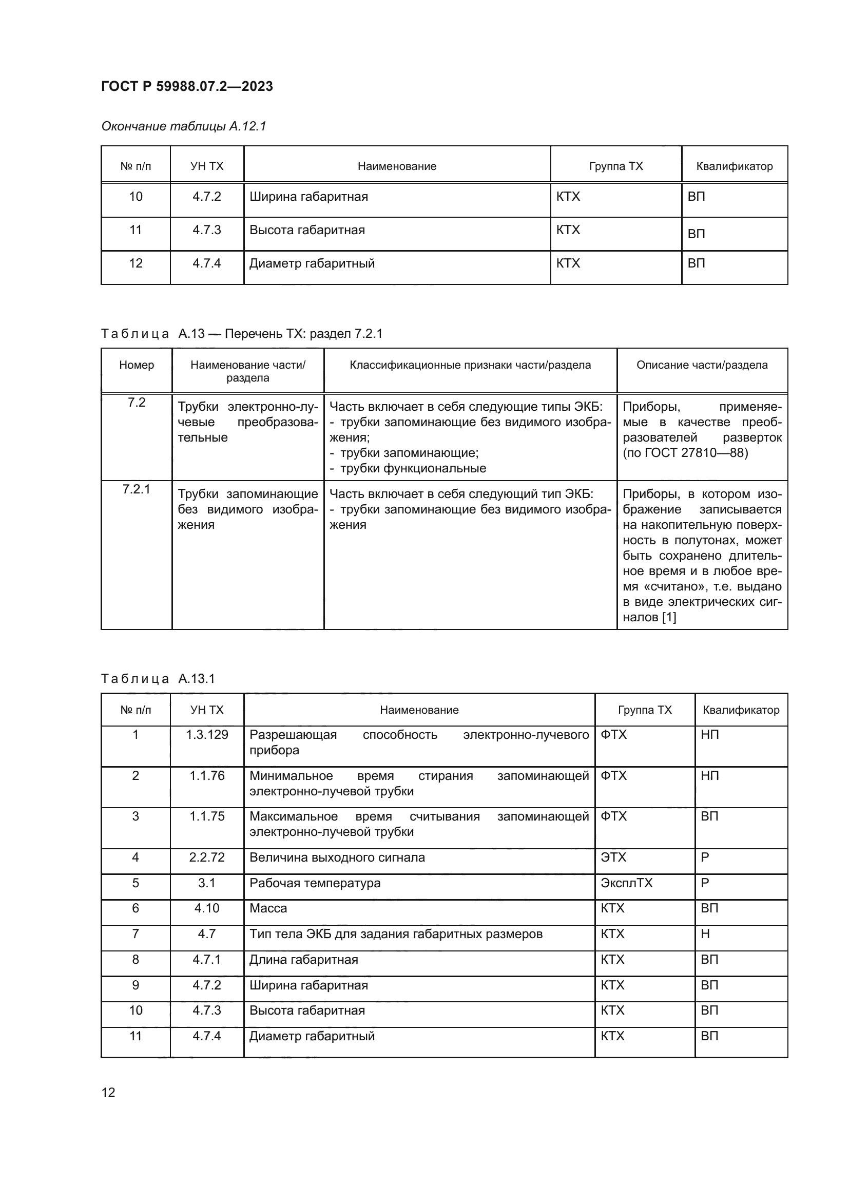 ГОСТ Р 59988.07.2-2023