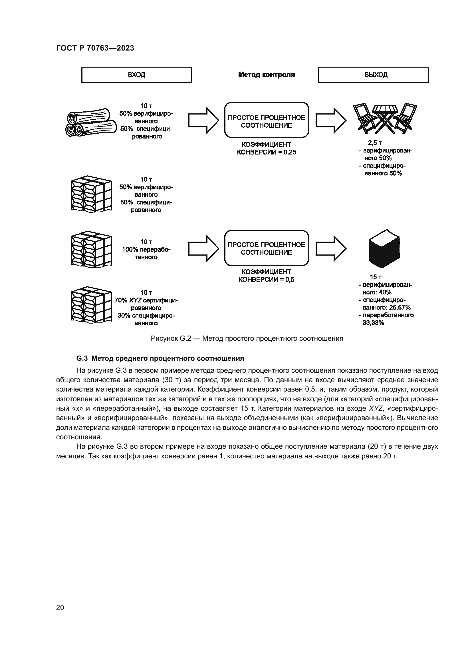 ГОСТ Р 70763-2023