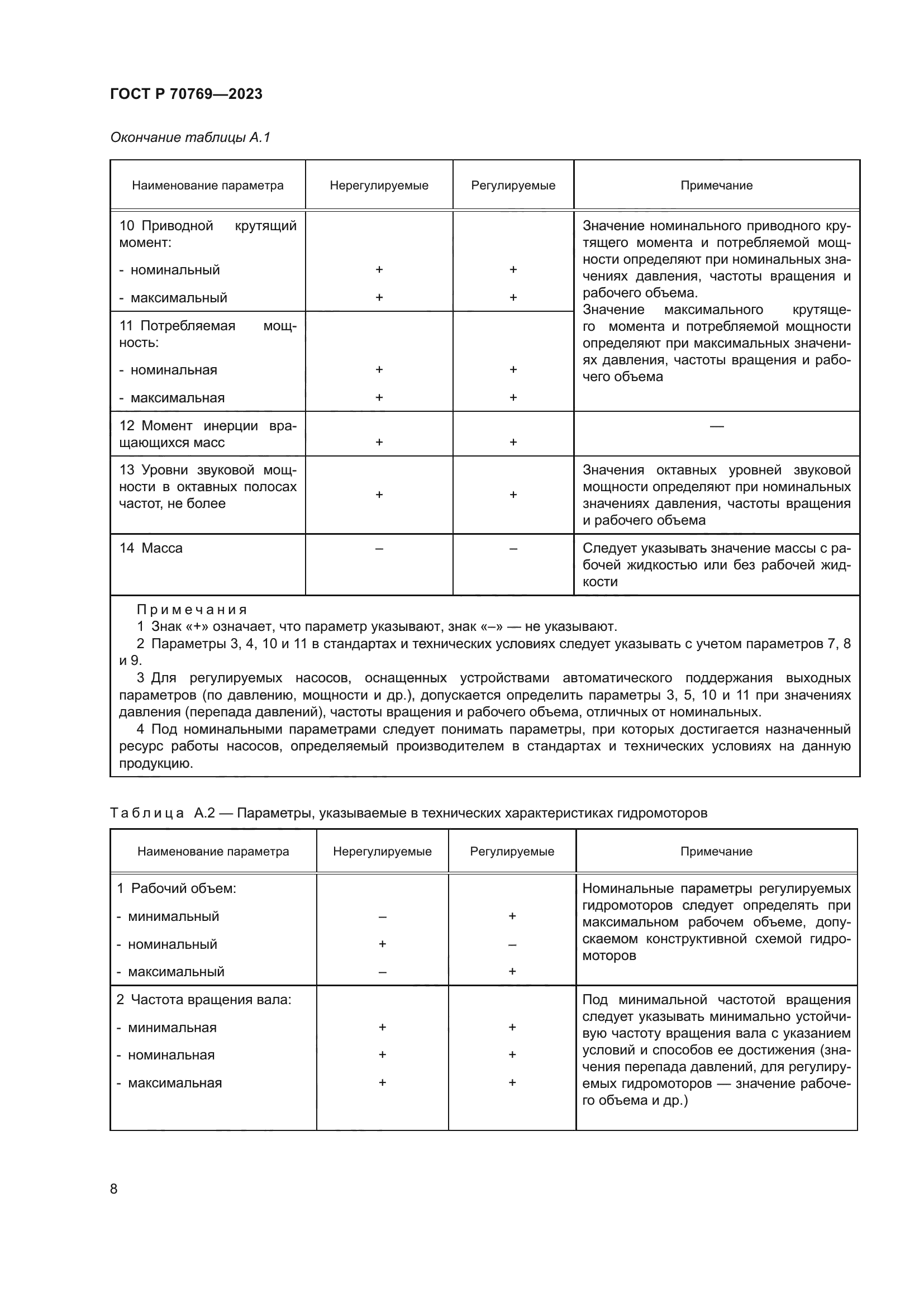 ГОСТ Р 70769-2023