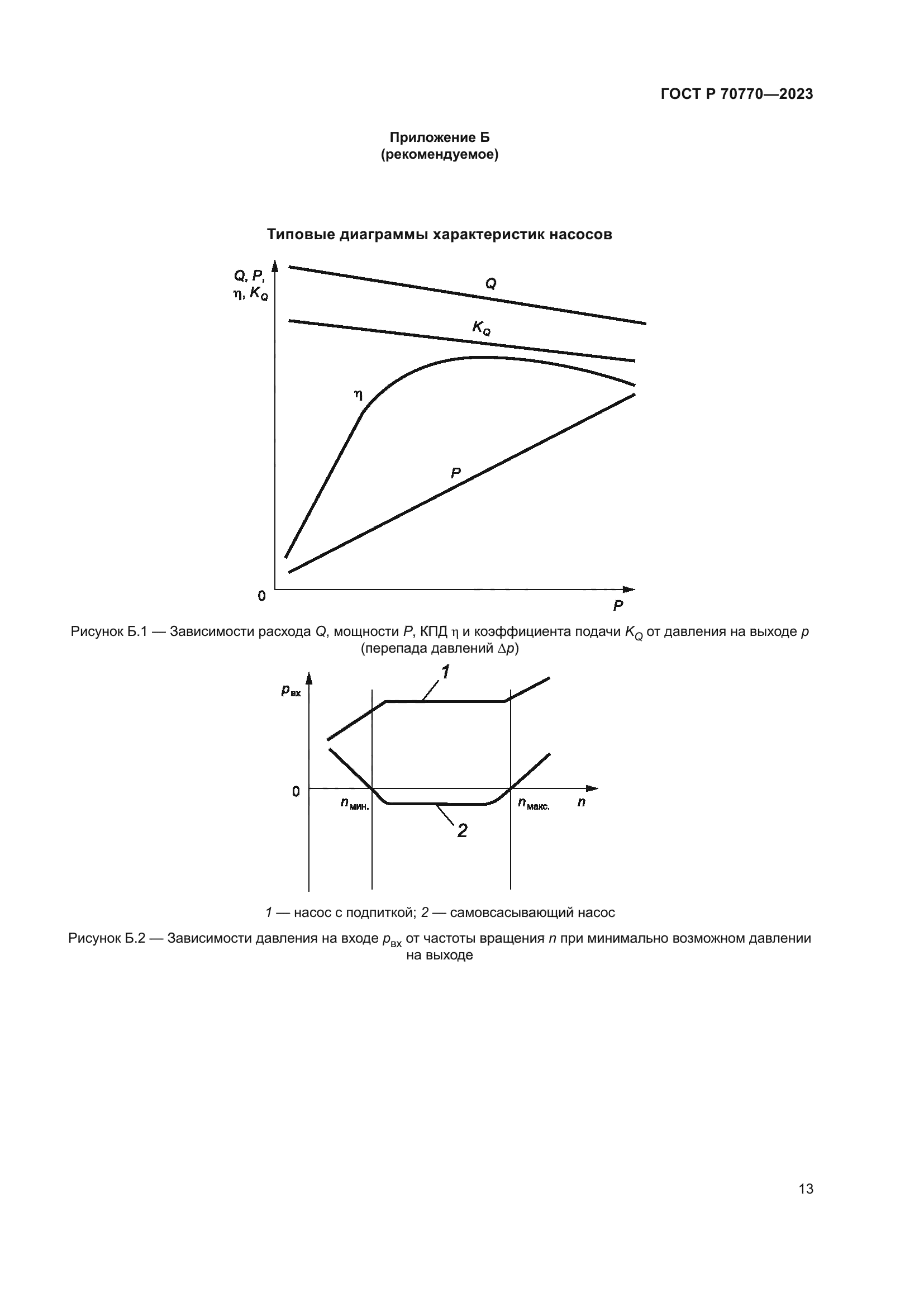 ГОСТ Р 70770-2023