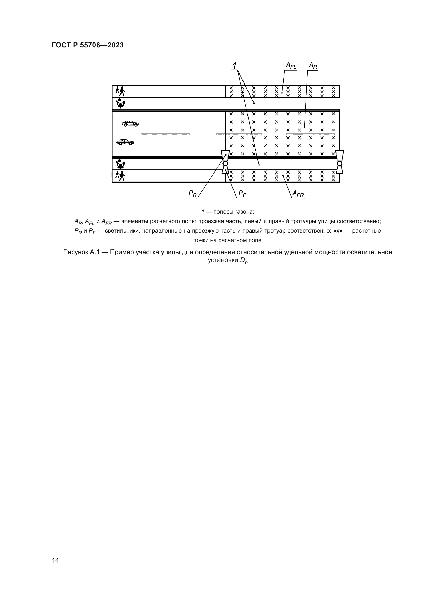 ГОСТ Р 55706-2023