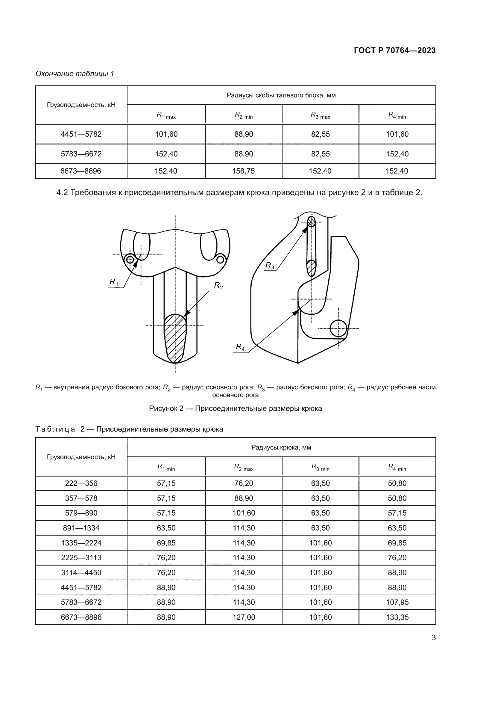 ГОСТ Р 70764-2023