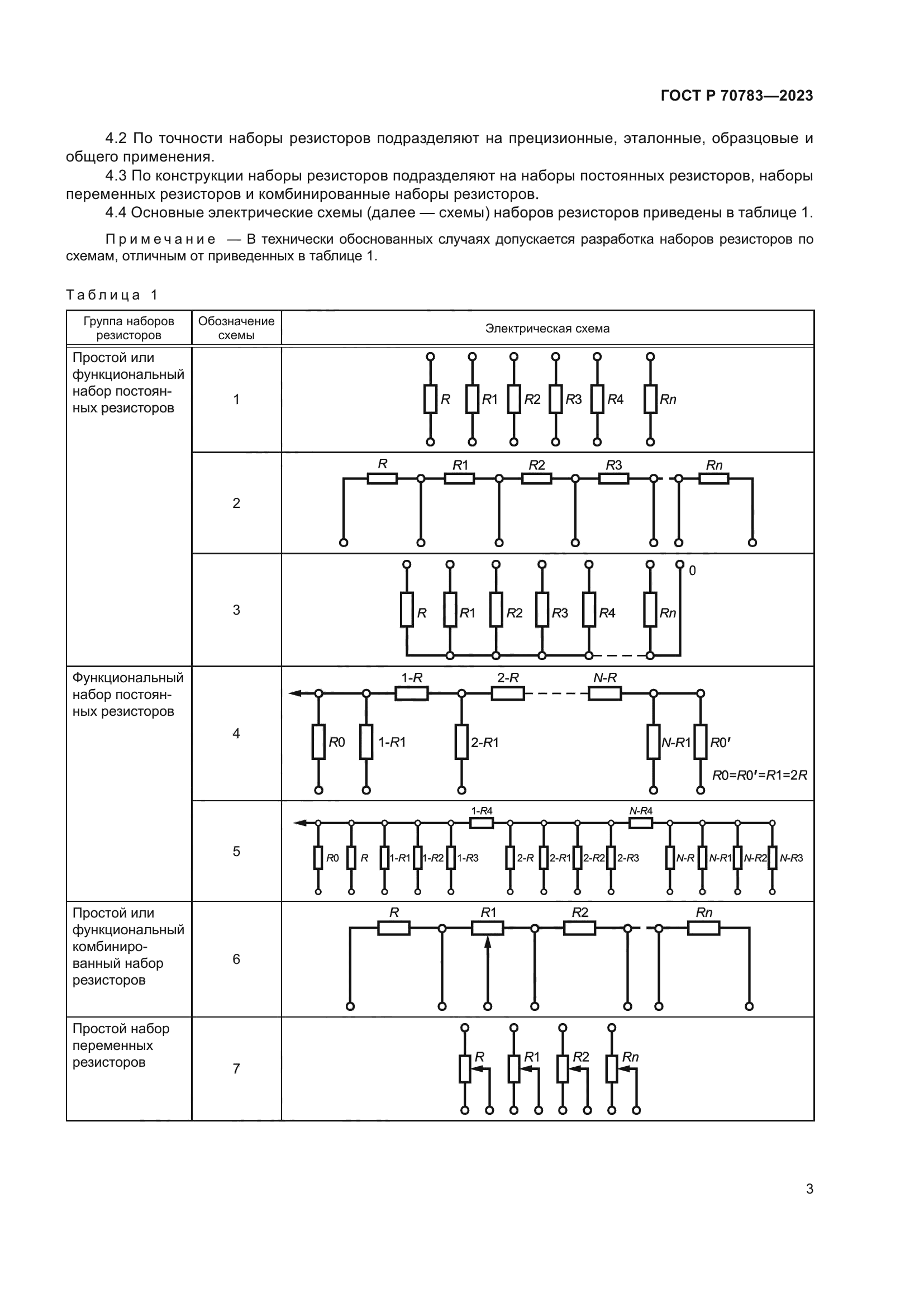 ГОСТ Р 70783-2023