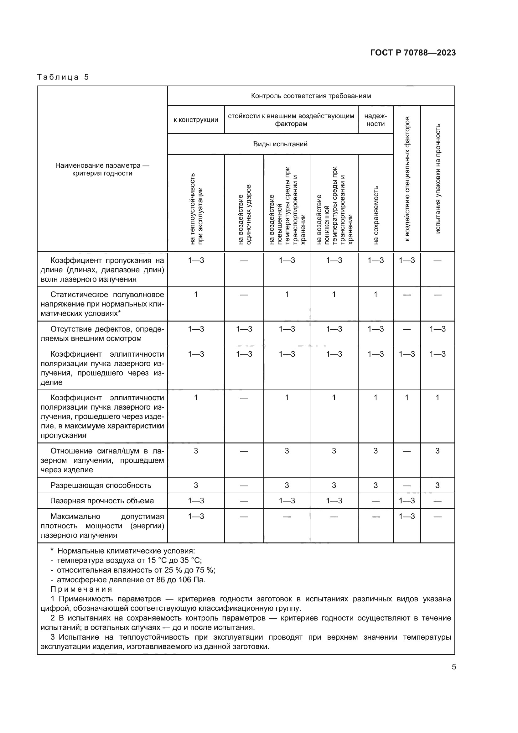 ГОСТ Р 70788-2023