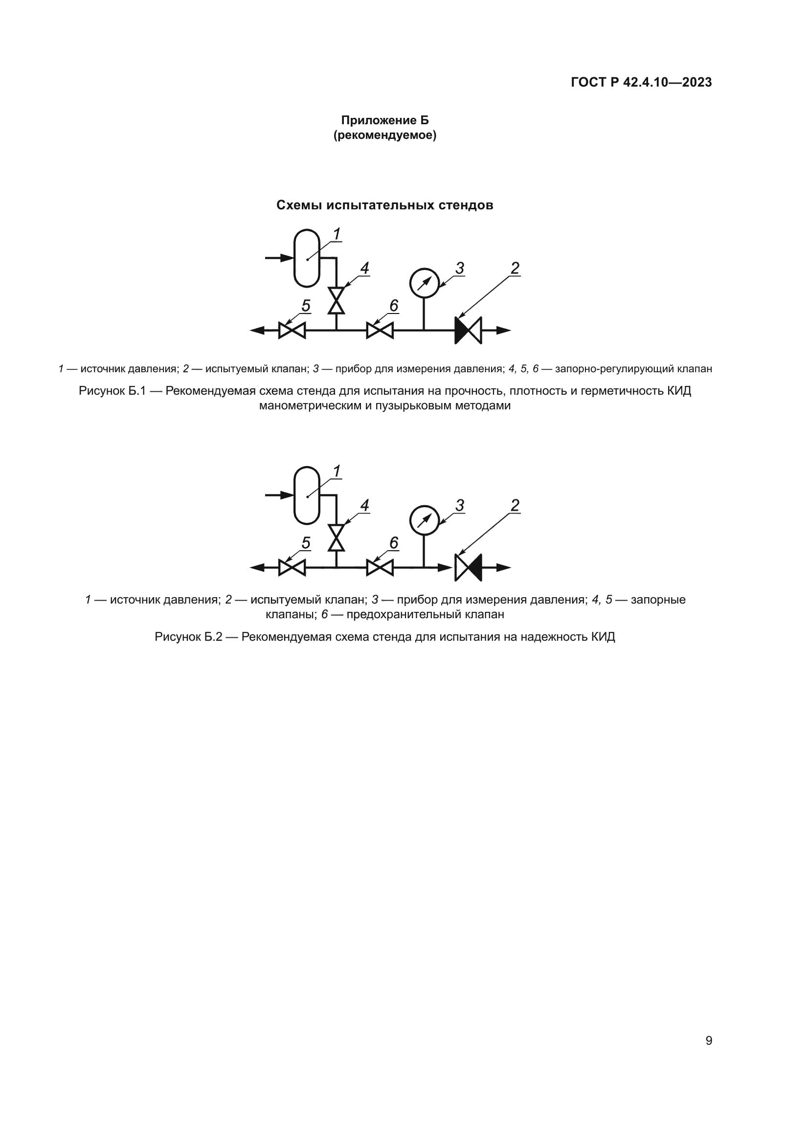 ГОСТ Р 42.4.10-2023