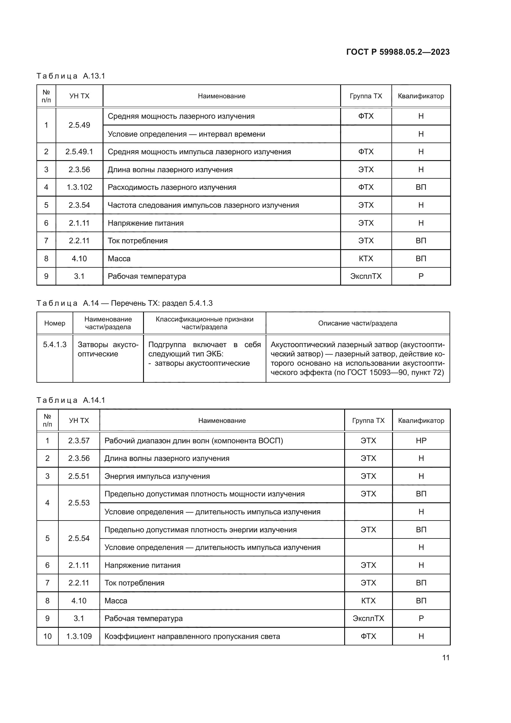 ГОСТ Р 59988.05.2-2023