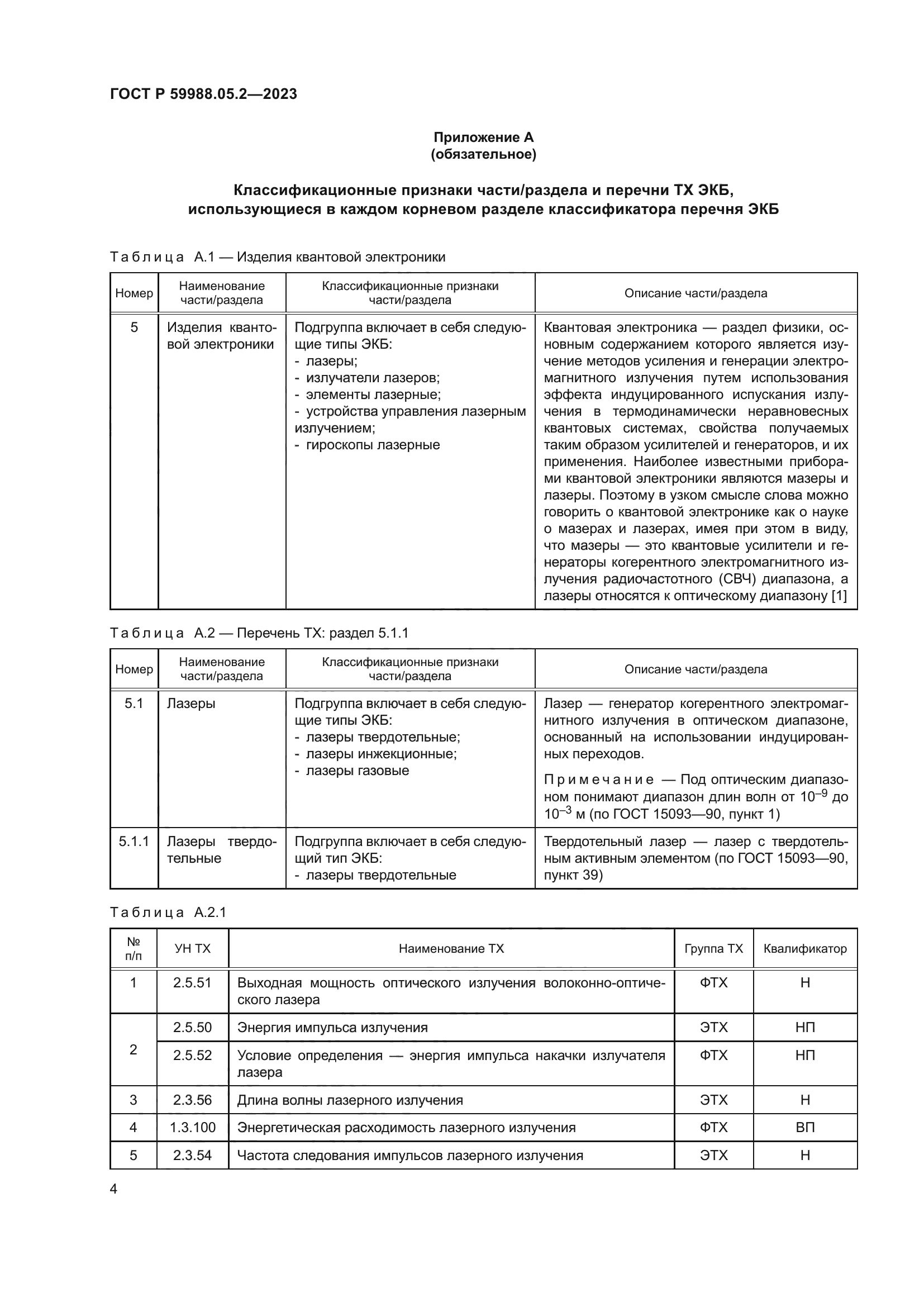 ГОСТ Р 59988.05.2-2023