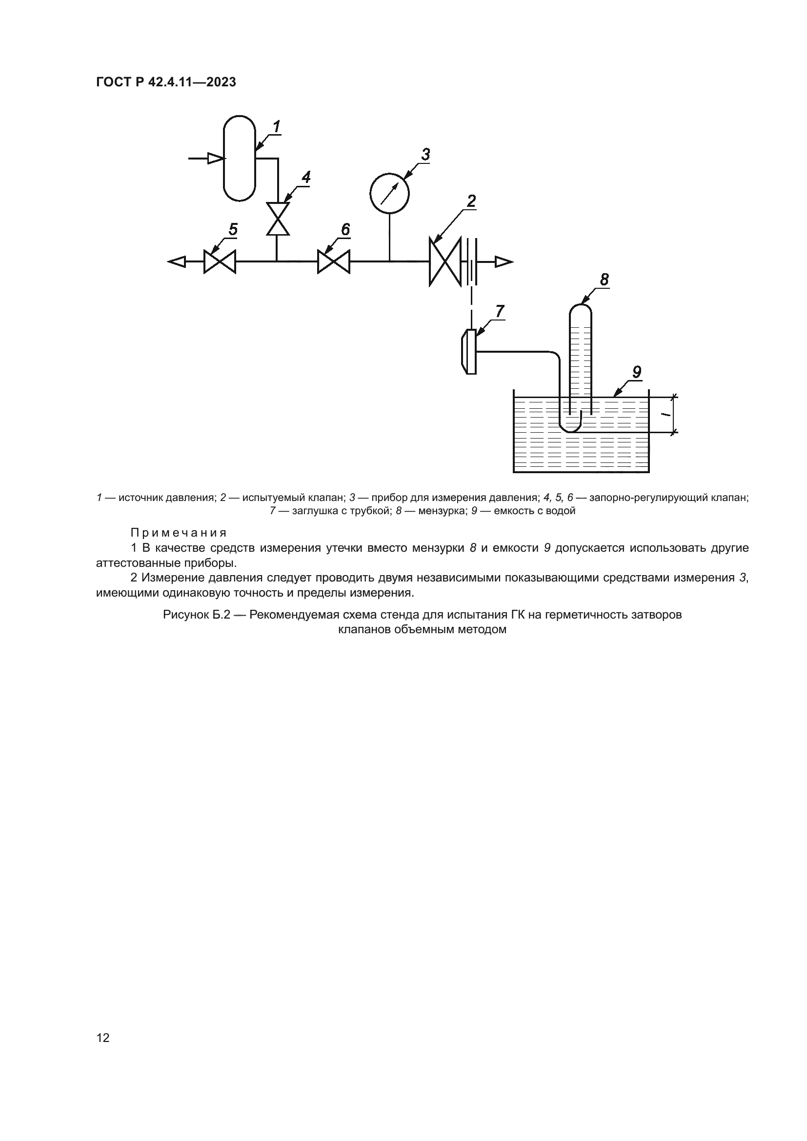 ГОСТ Р 42.4.11-2023