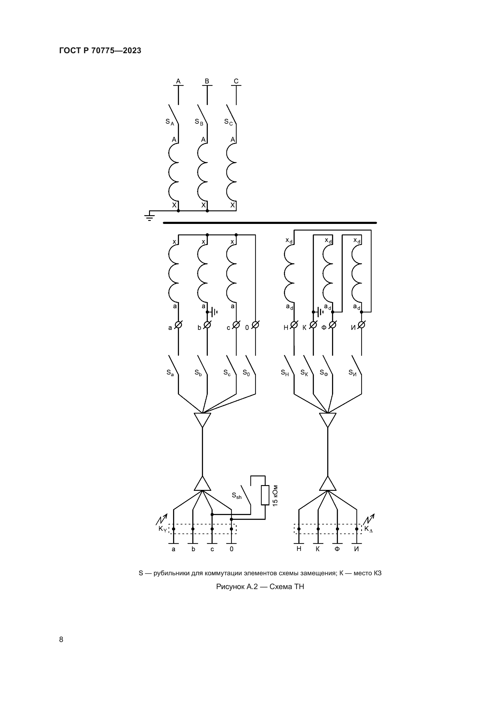 ГОСТ Р 70775-2023