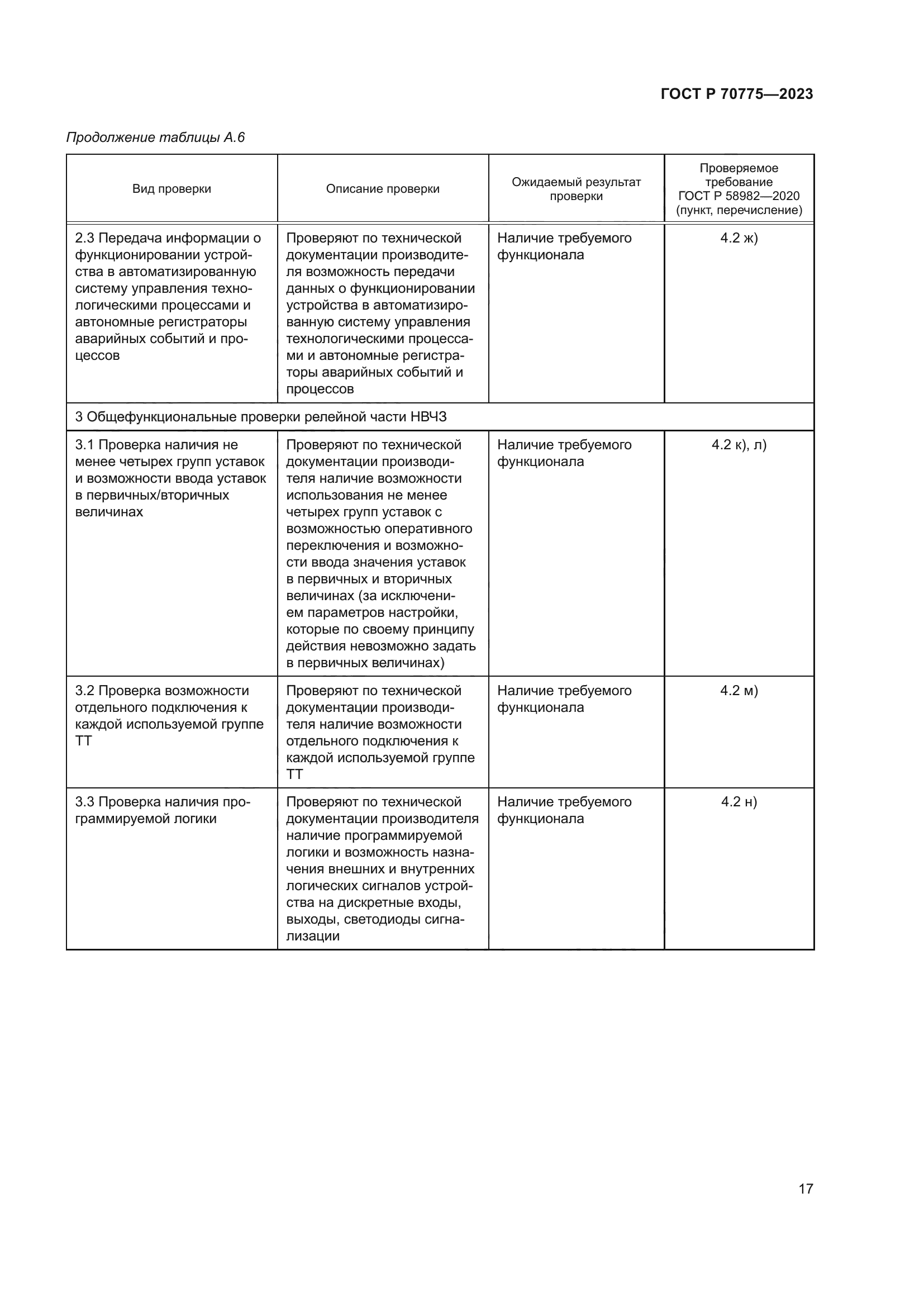ГОСТ Р 70775-2023
