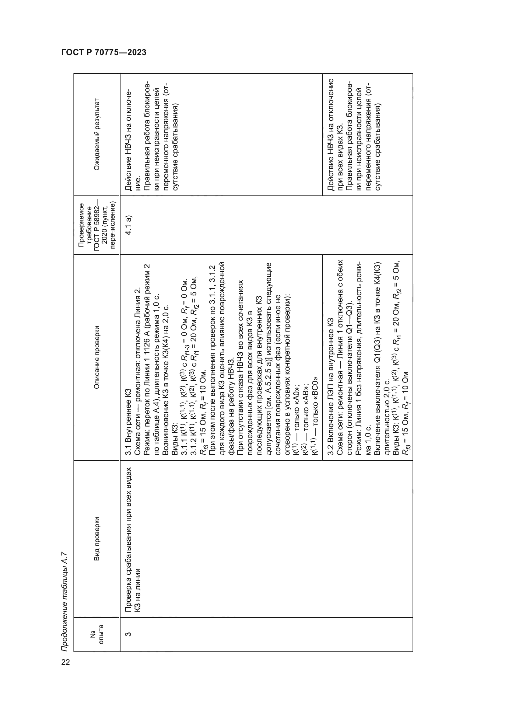 ГОСТ Р 70775-2023
