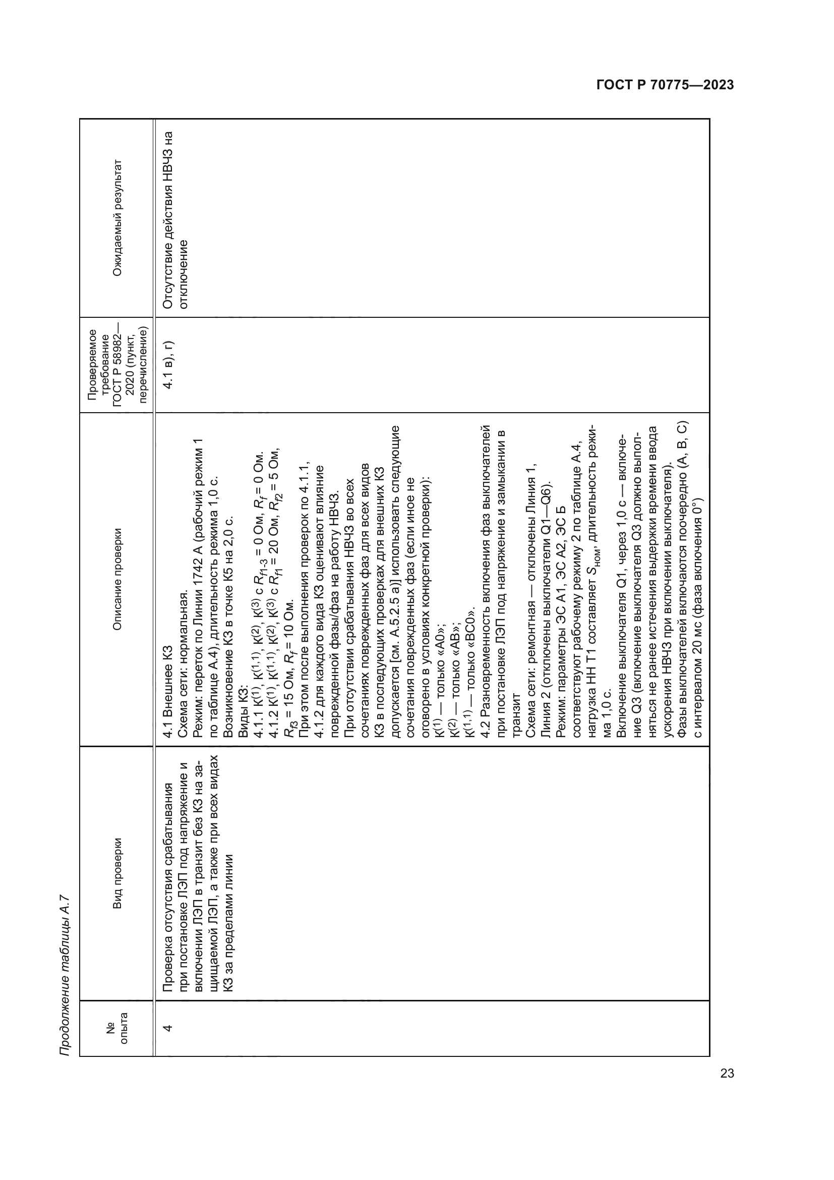 ГОСТ Р 70775-2023