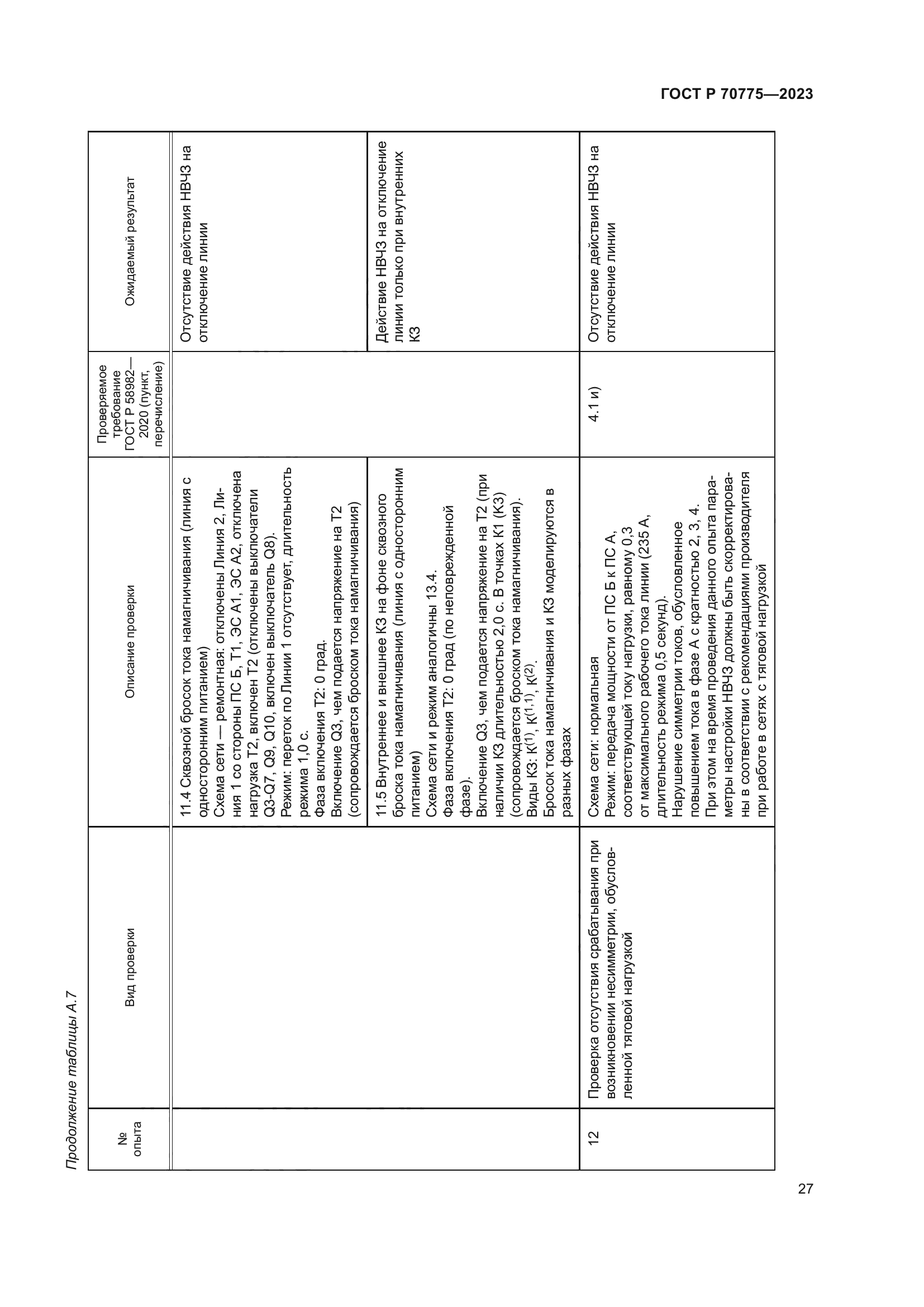 ГОСТ Р 70775-2023