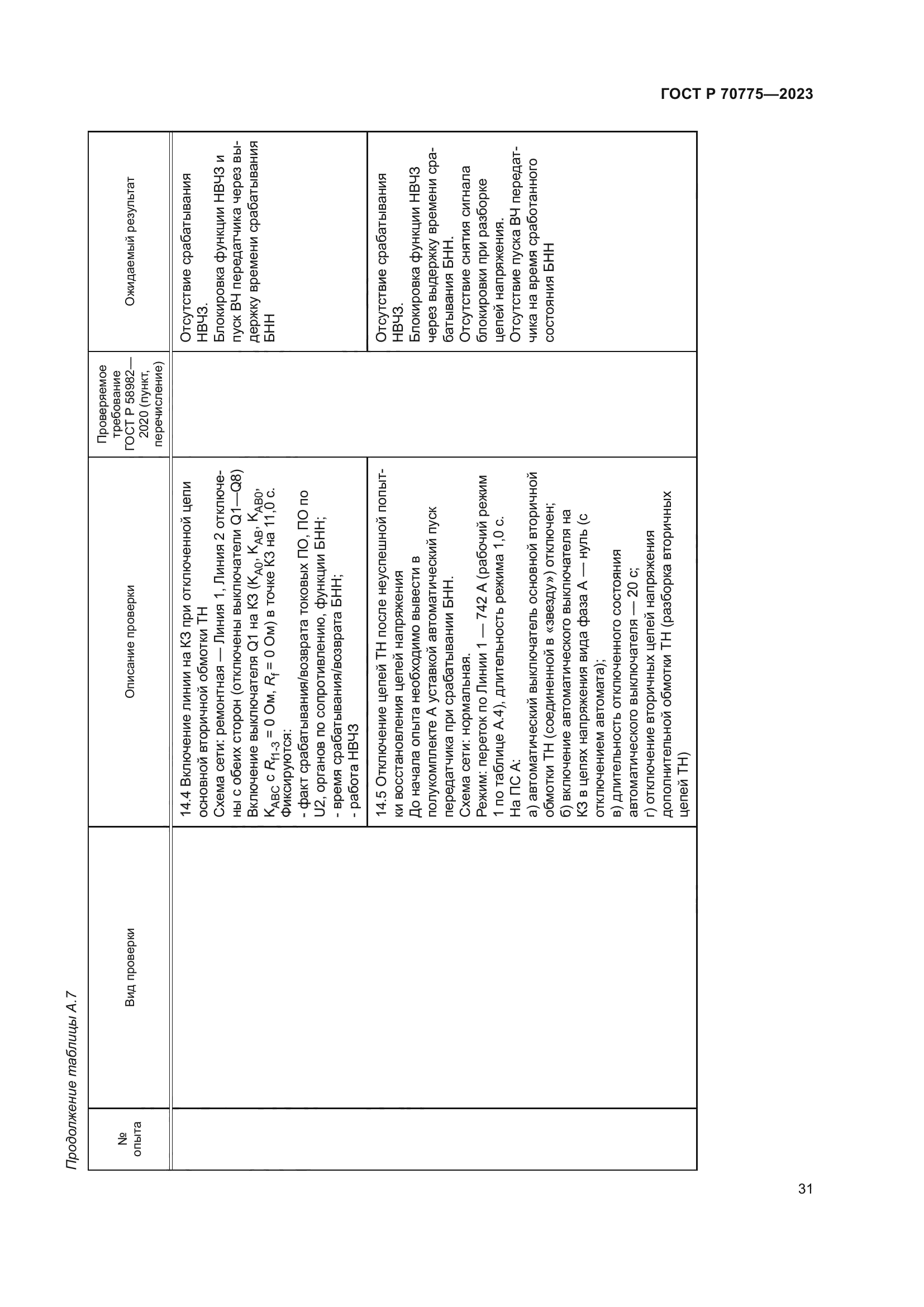 ГОСТ Р 70775-2023