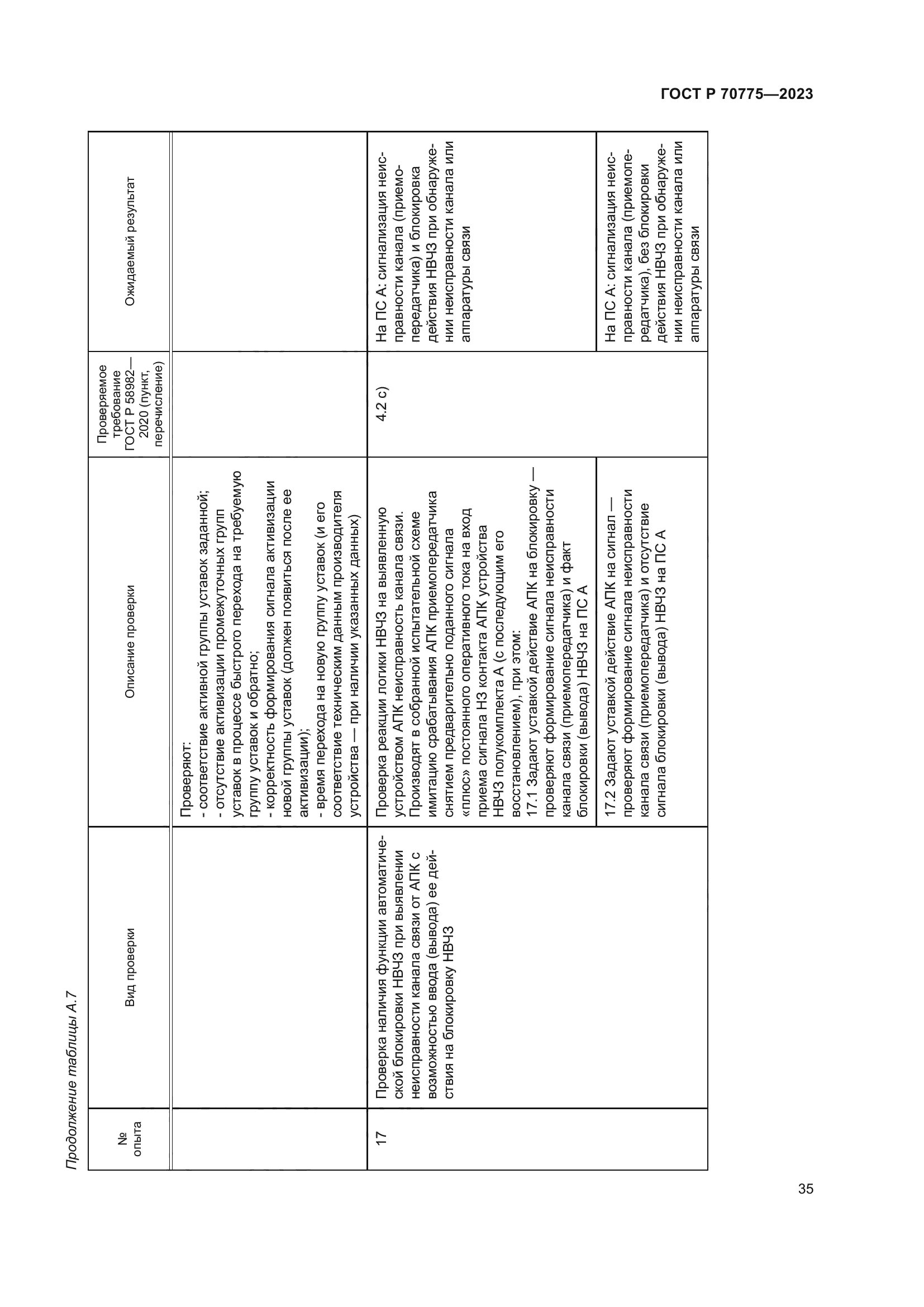 ГОСТ Р 70775-2023