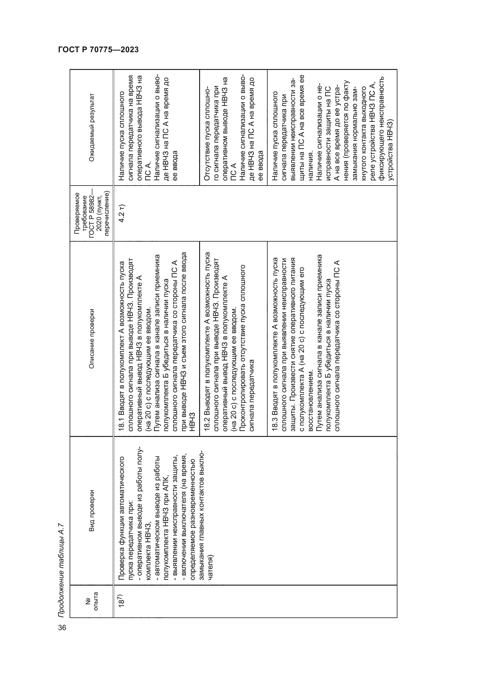ГОСТ Р 70775-2023