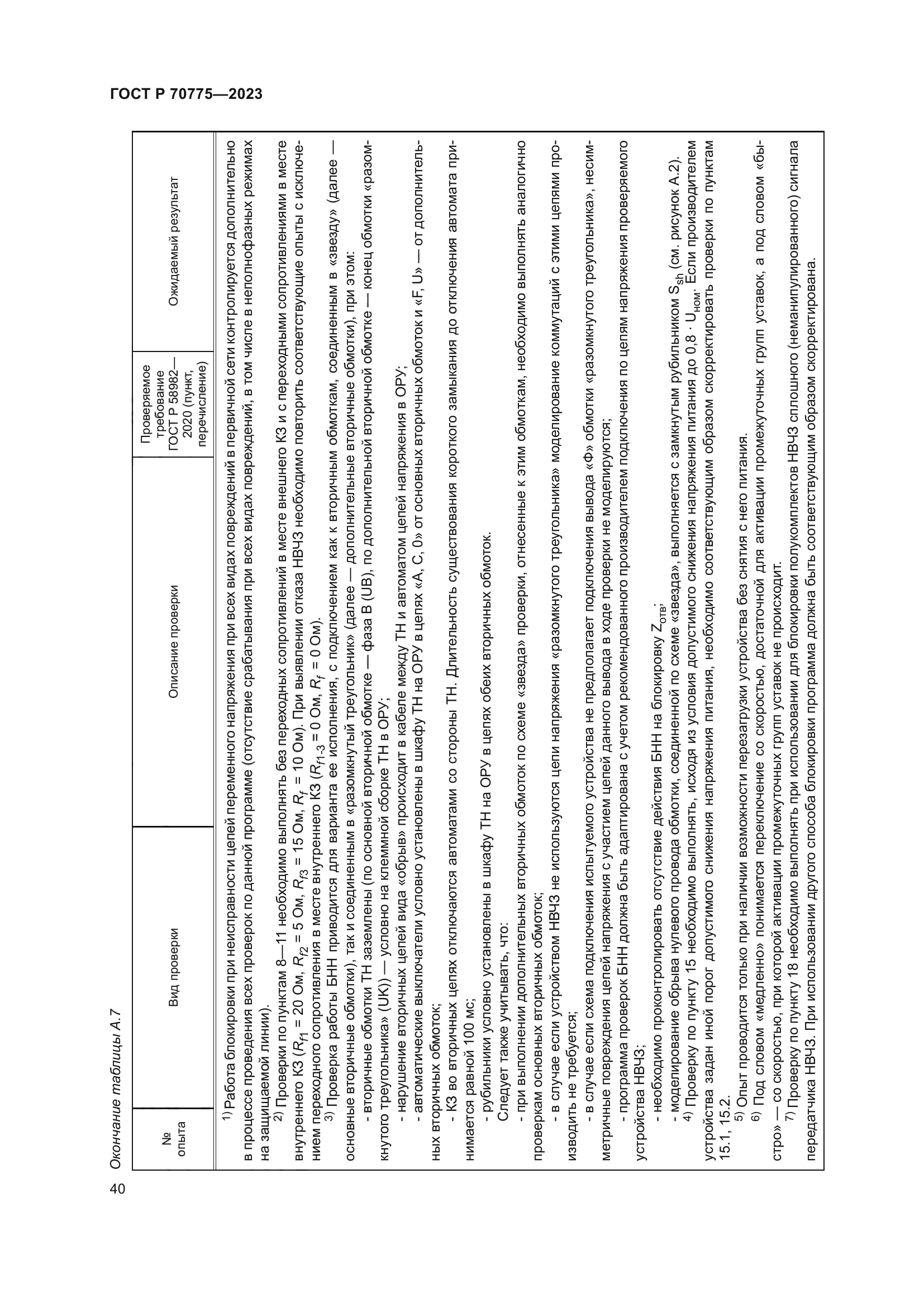 ГОСТ Р 70775-2023