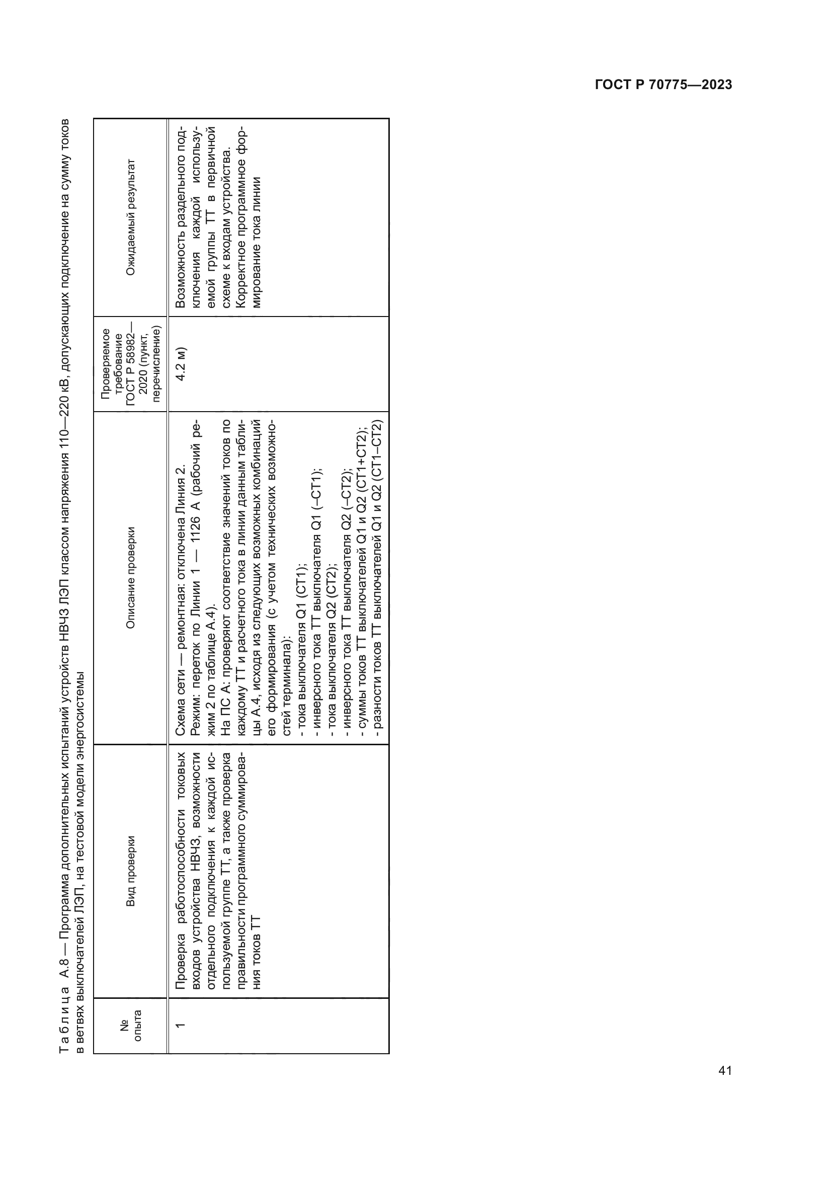 ГОСТ Р 70775-2023
