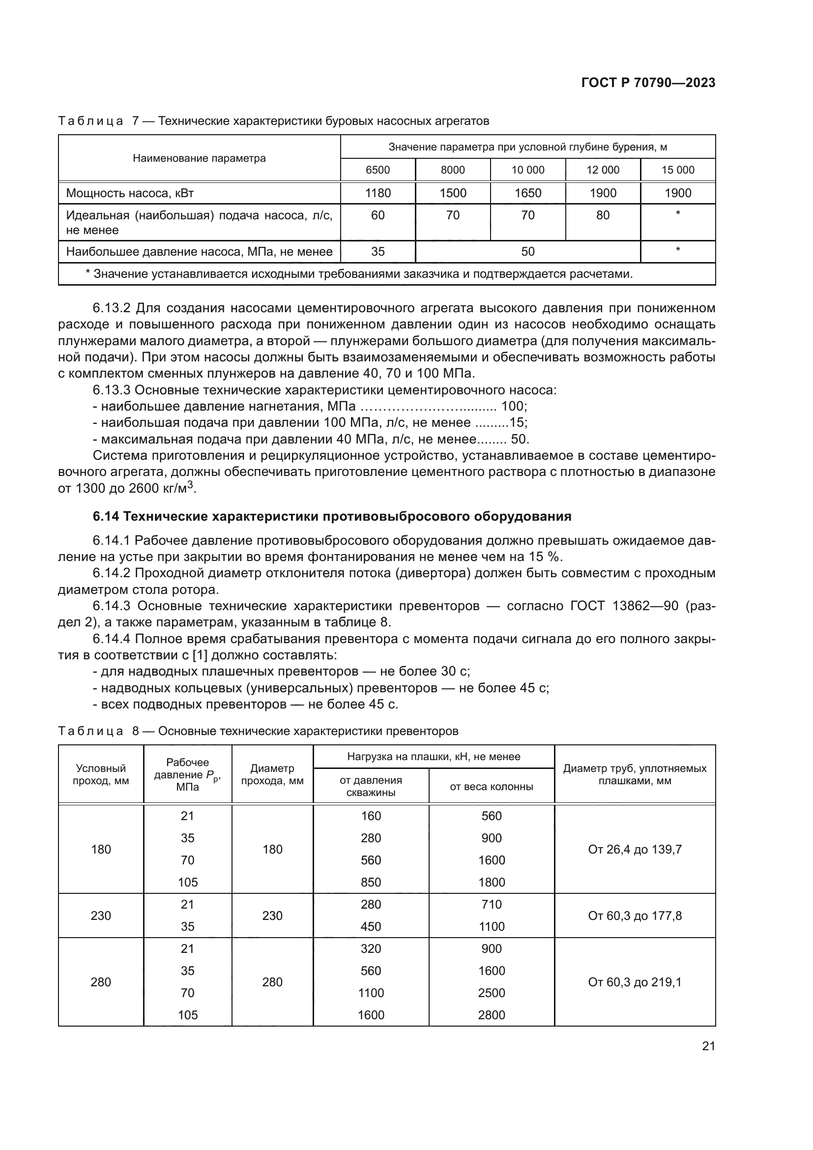 ГОСТ Р 70790-2023