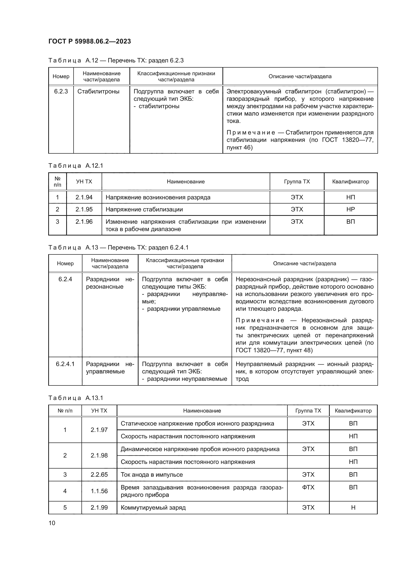 ГОСТ Р 59988.06.2-2023