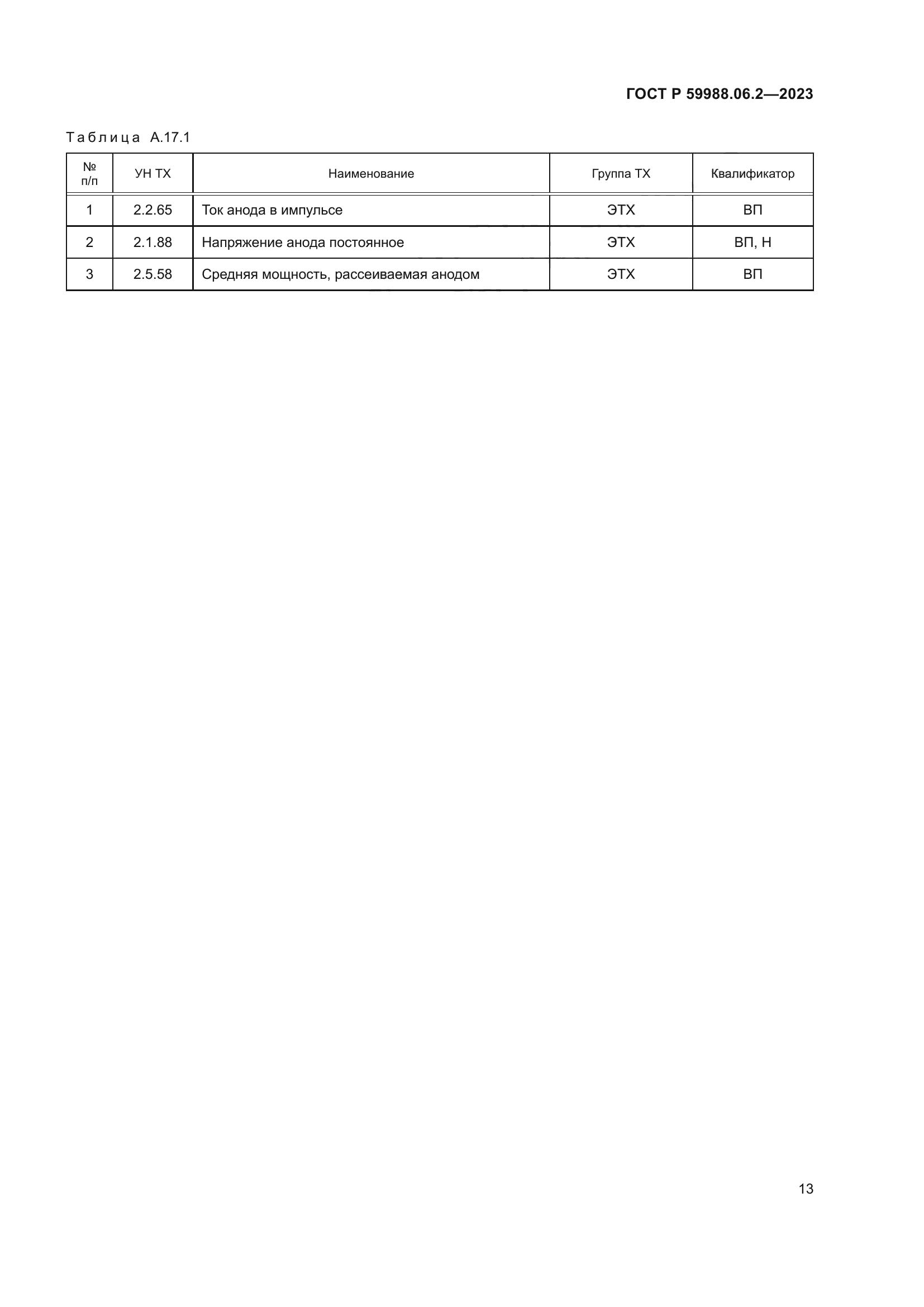 ГОСТ Р 59988.06.2-2023