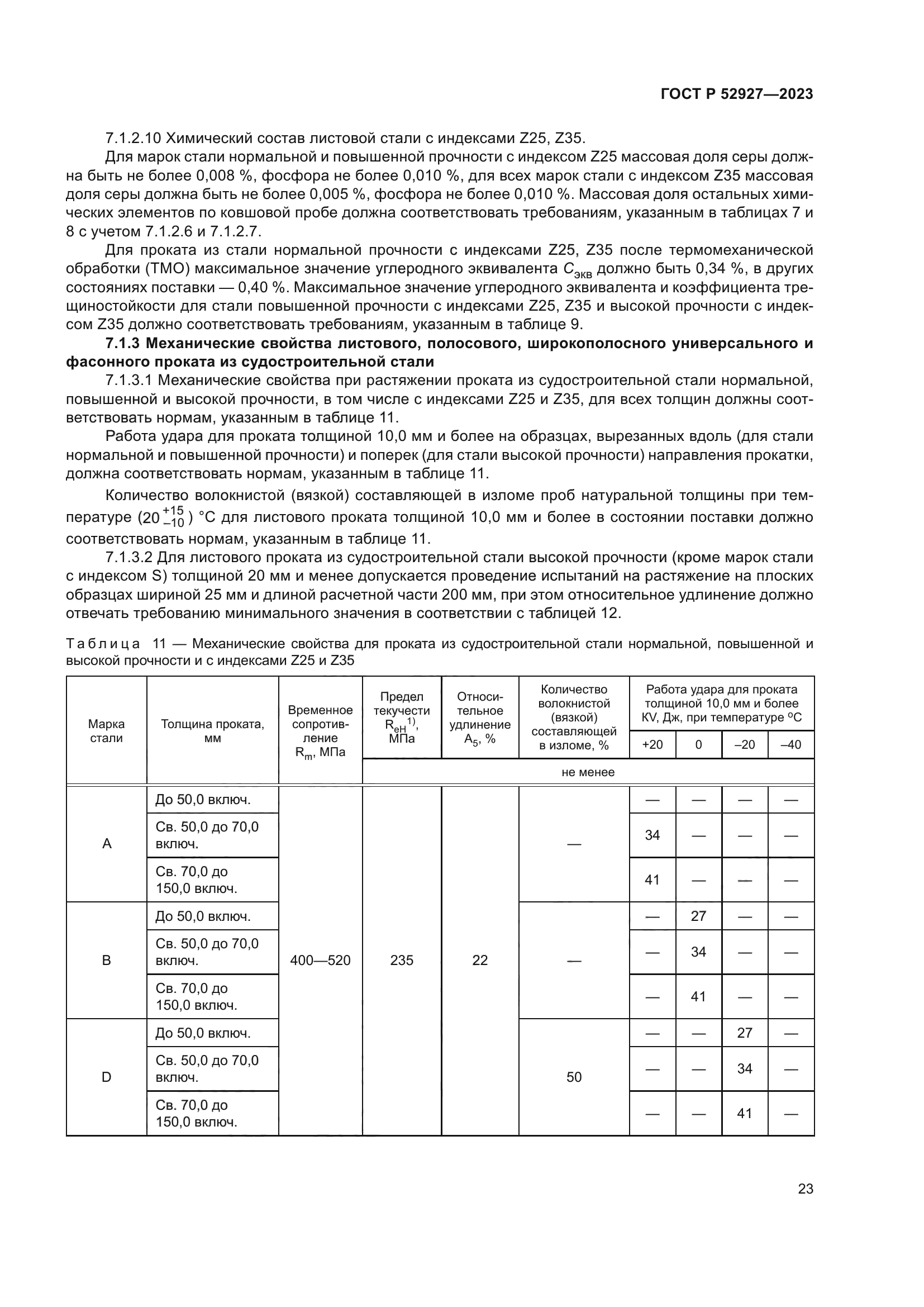ГОСТ Р 52927-2023