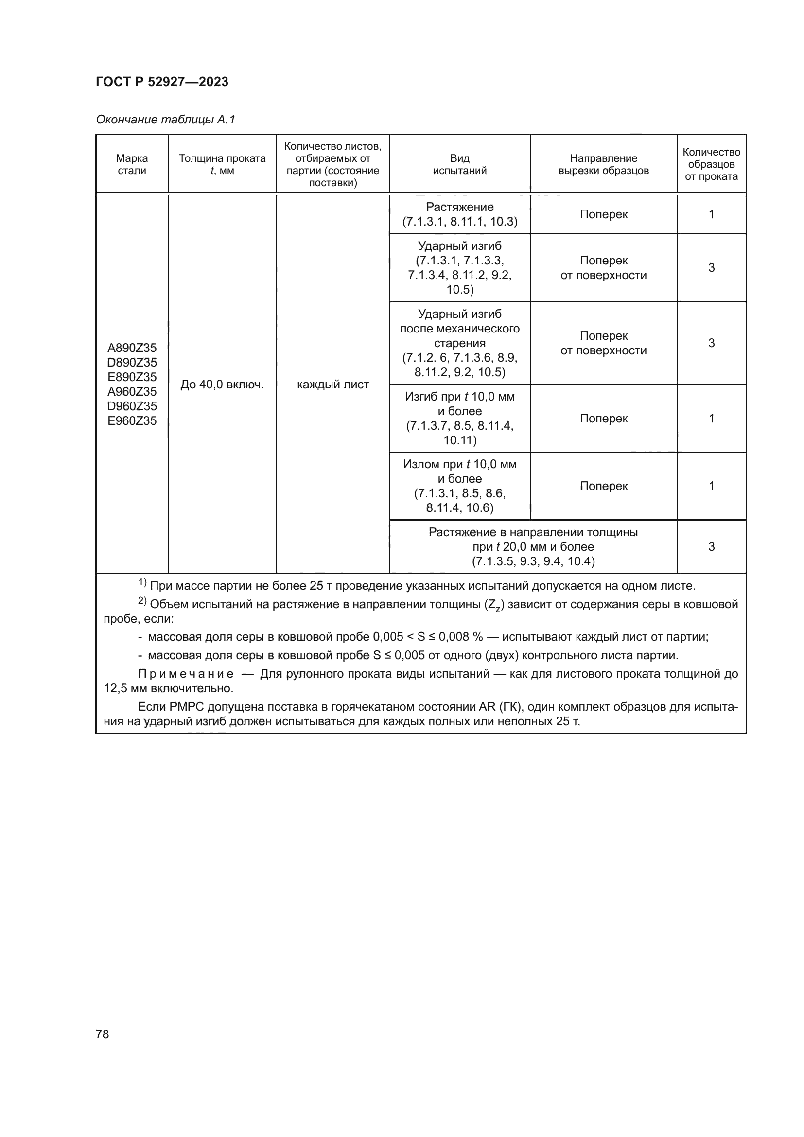 ГОСТ Р 52927-2023