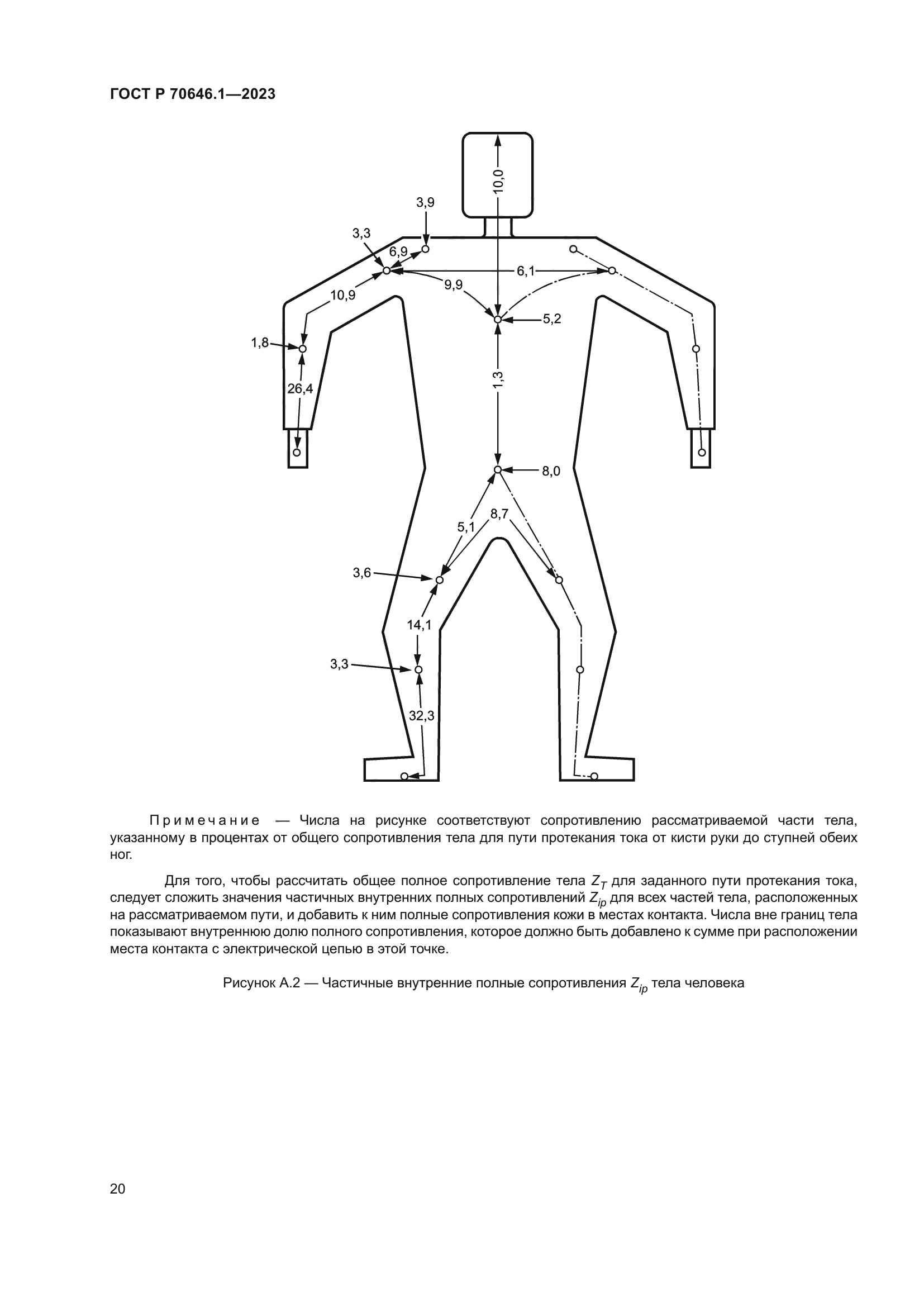 ГОСТ Р 70646.1-2023