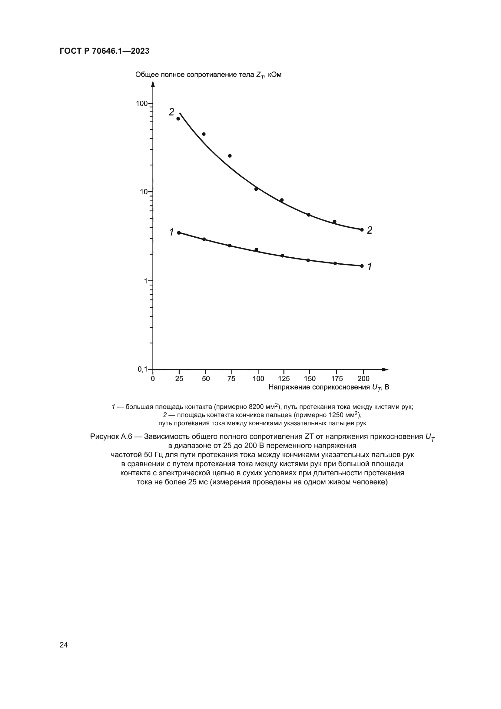 ГОСТ Р 70646.1-2023