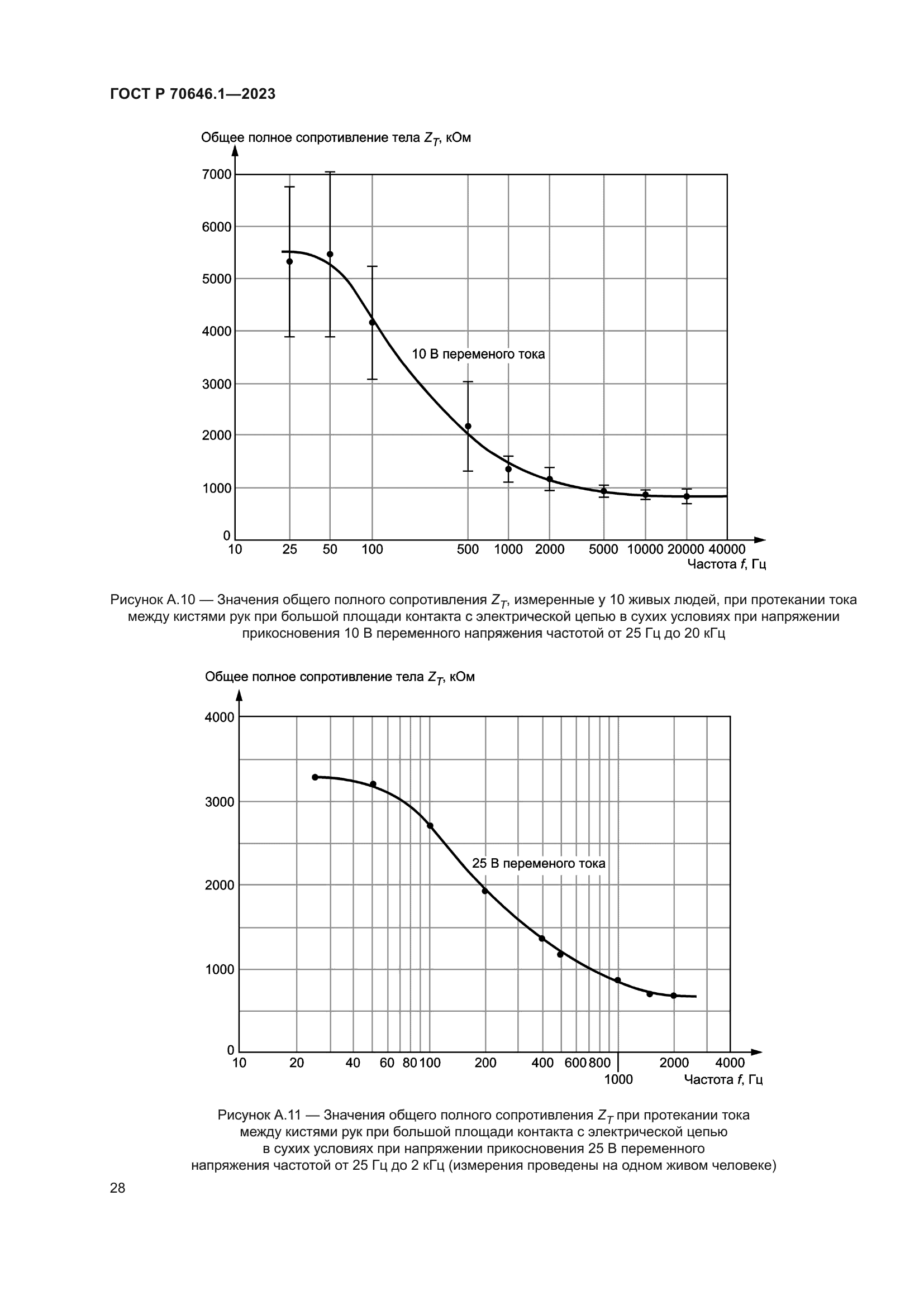 ГОСТ Р 70646.1-2023