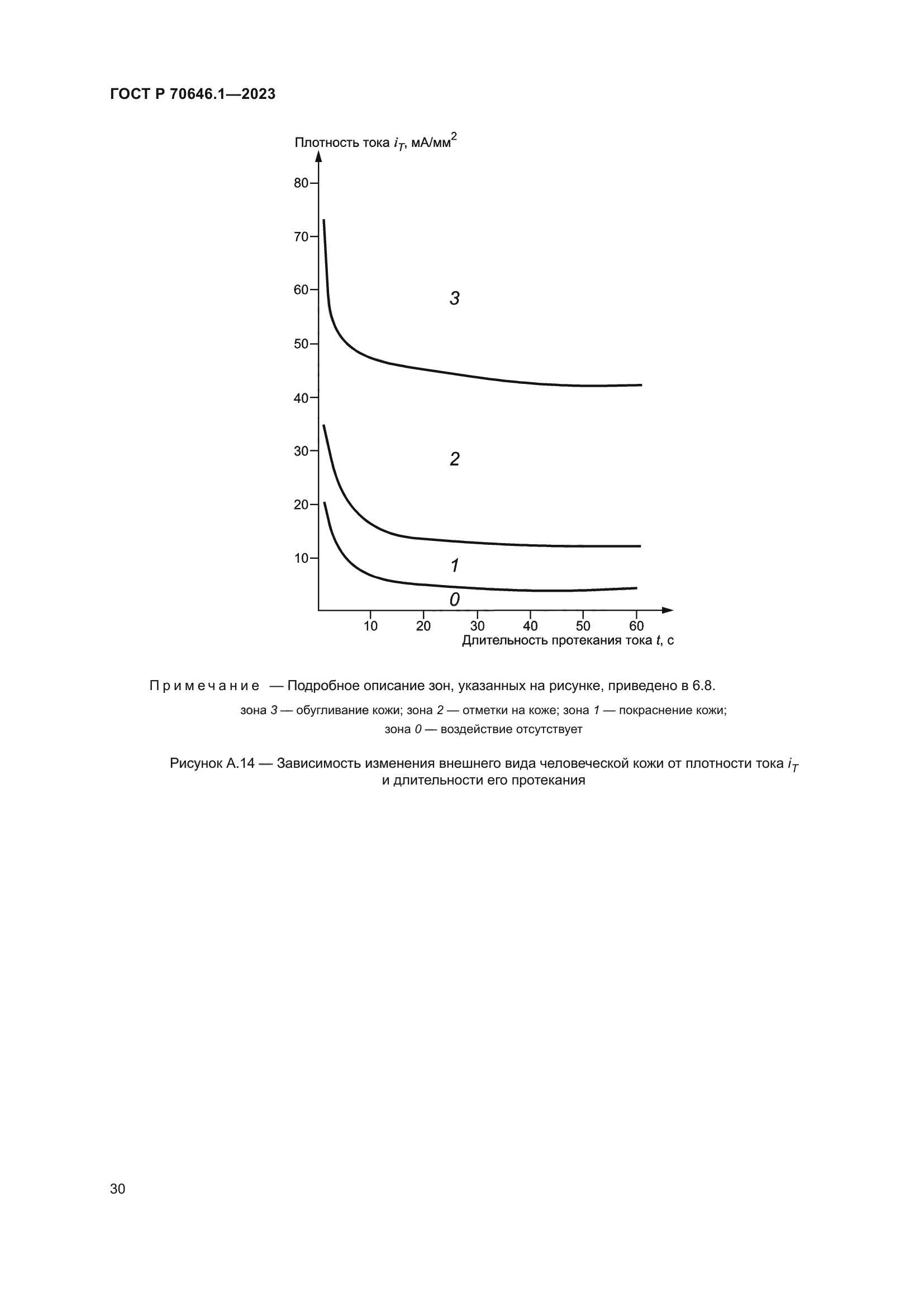 ГОСТ Р 70646.1-2023
