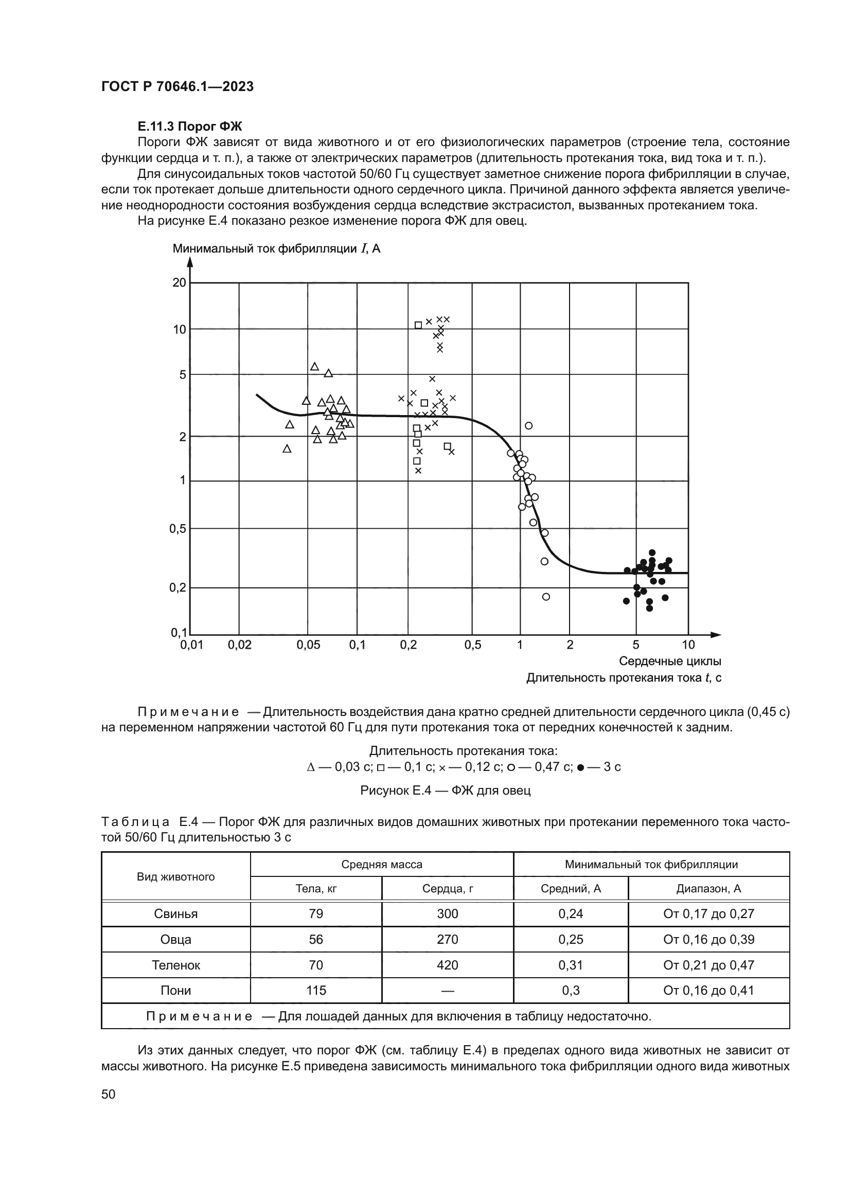 ГОСТ Р 70646.1-2023