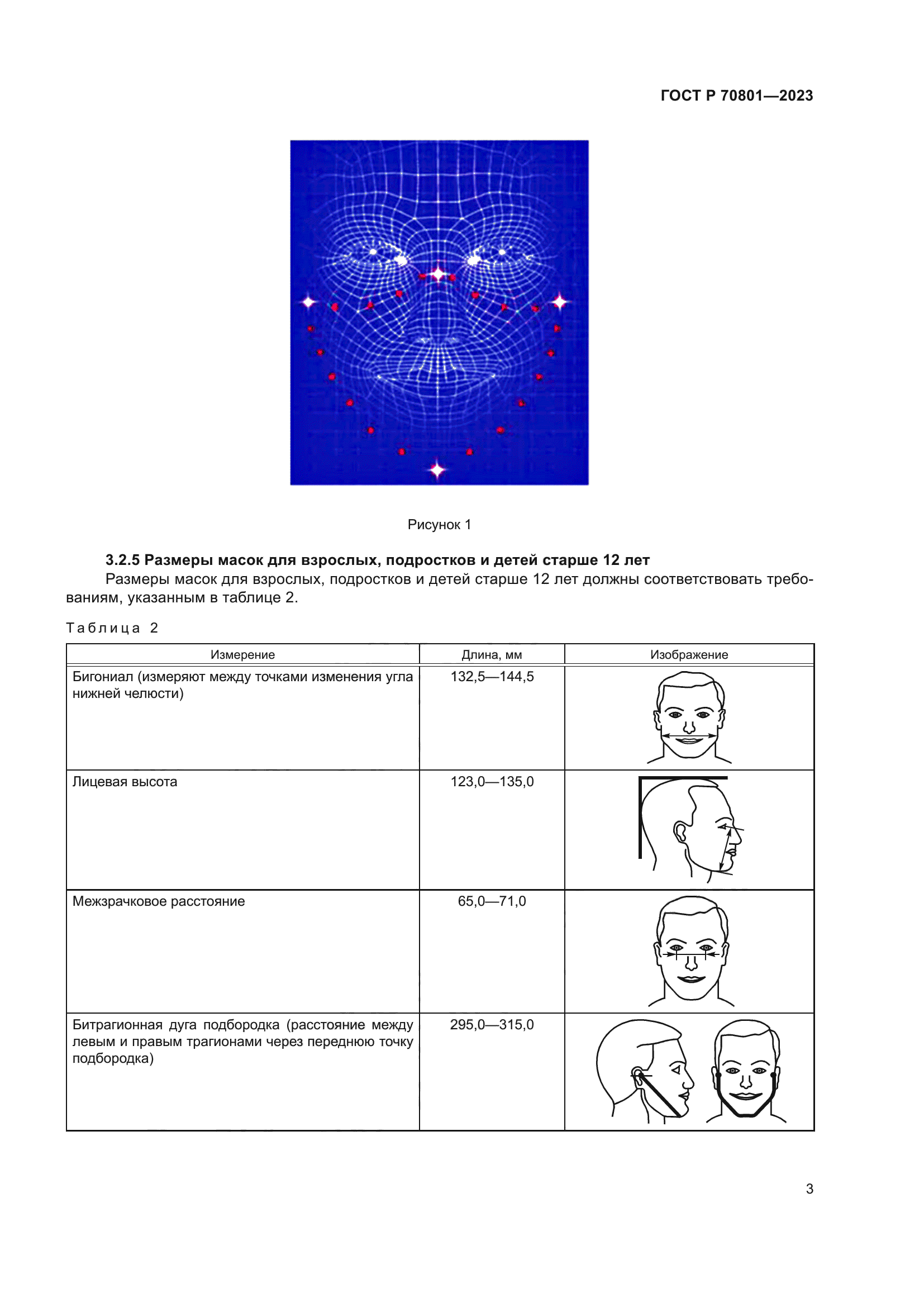 ГОСТ Р 70801-2023