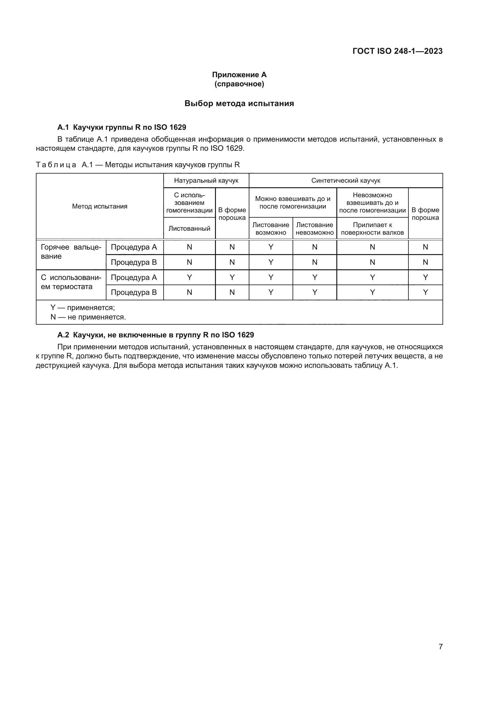 ГОСТ ISO 248-1-2023