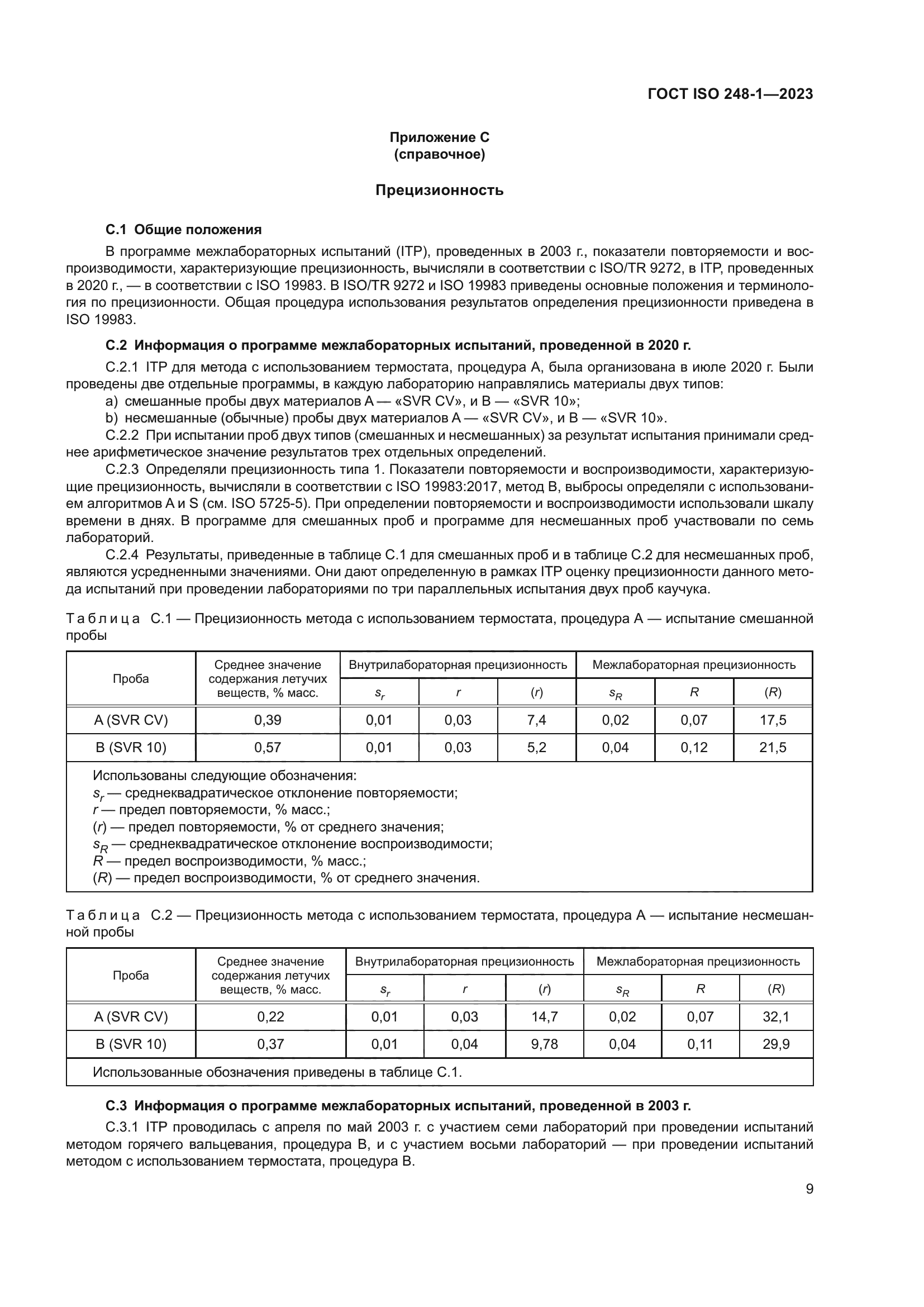 ГОСТ ISO 248-1-2023