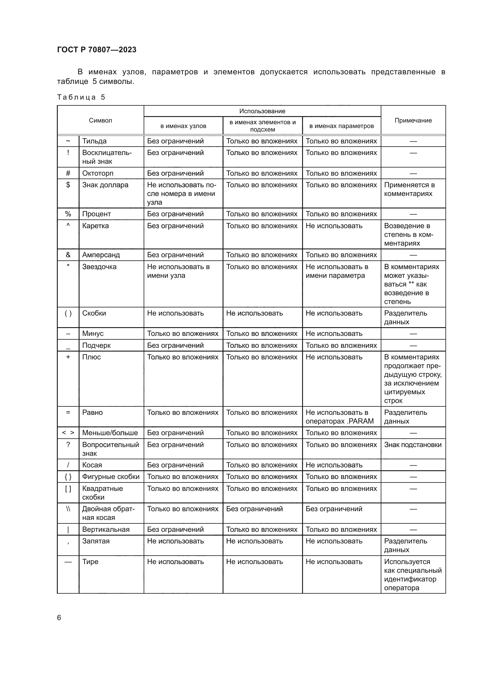 ГОСТ Р 70807-2023