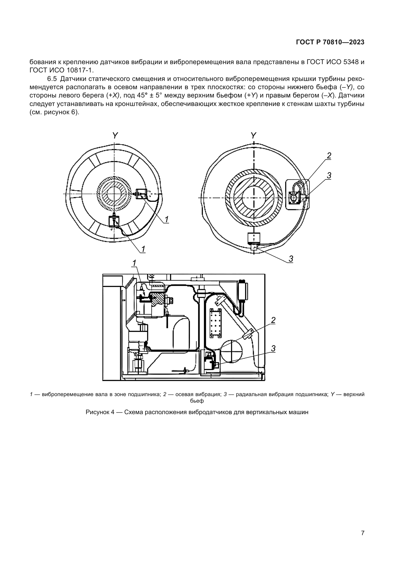 ГОСТ Р 70810-2023