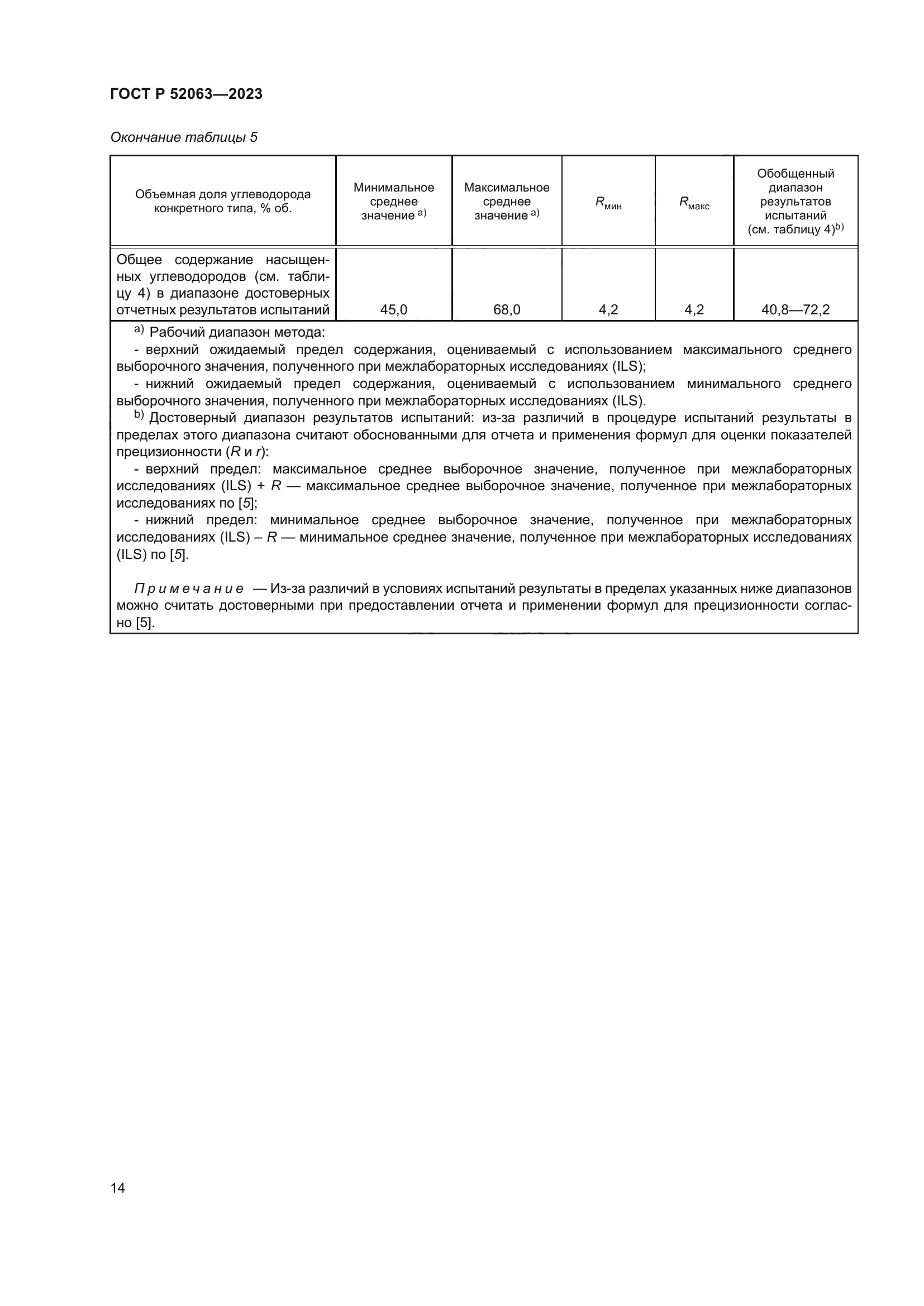 ГОСТ Р 52063-2023