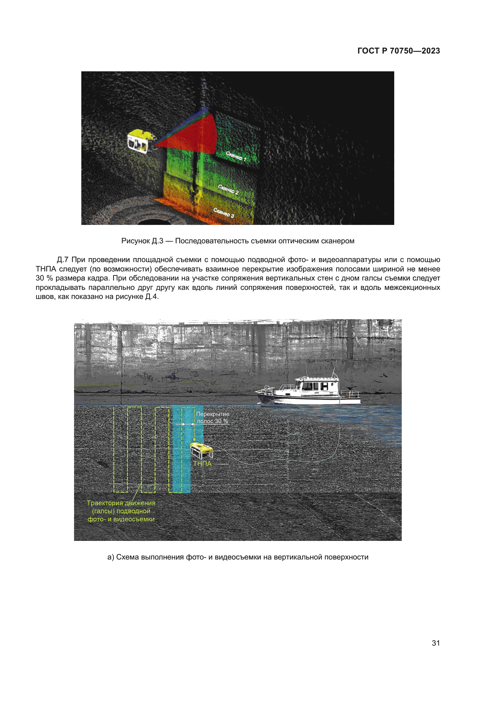 ГОСТ Р 70750-2023