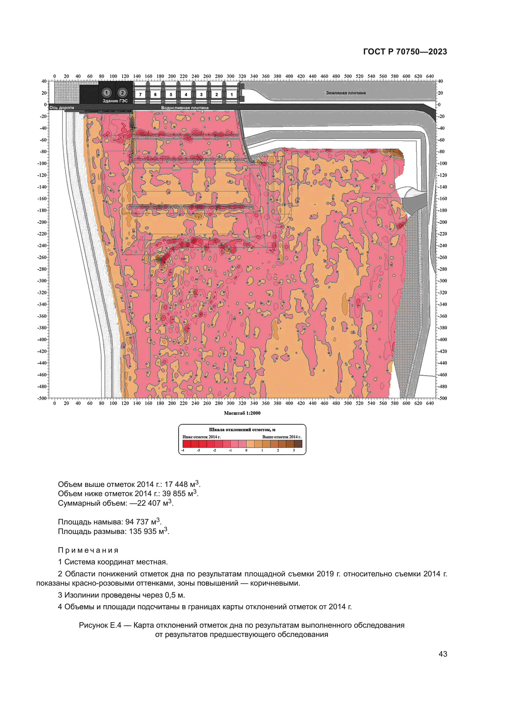ГОСТ Р 70750-2023