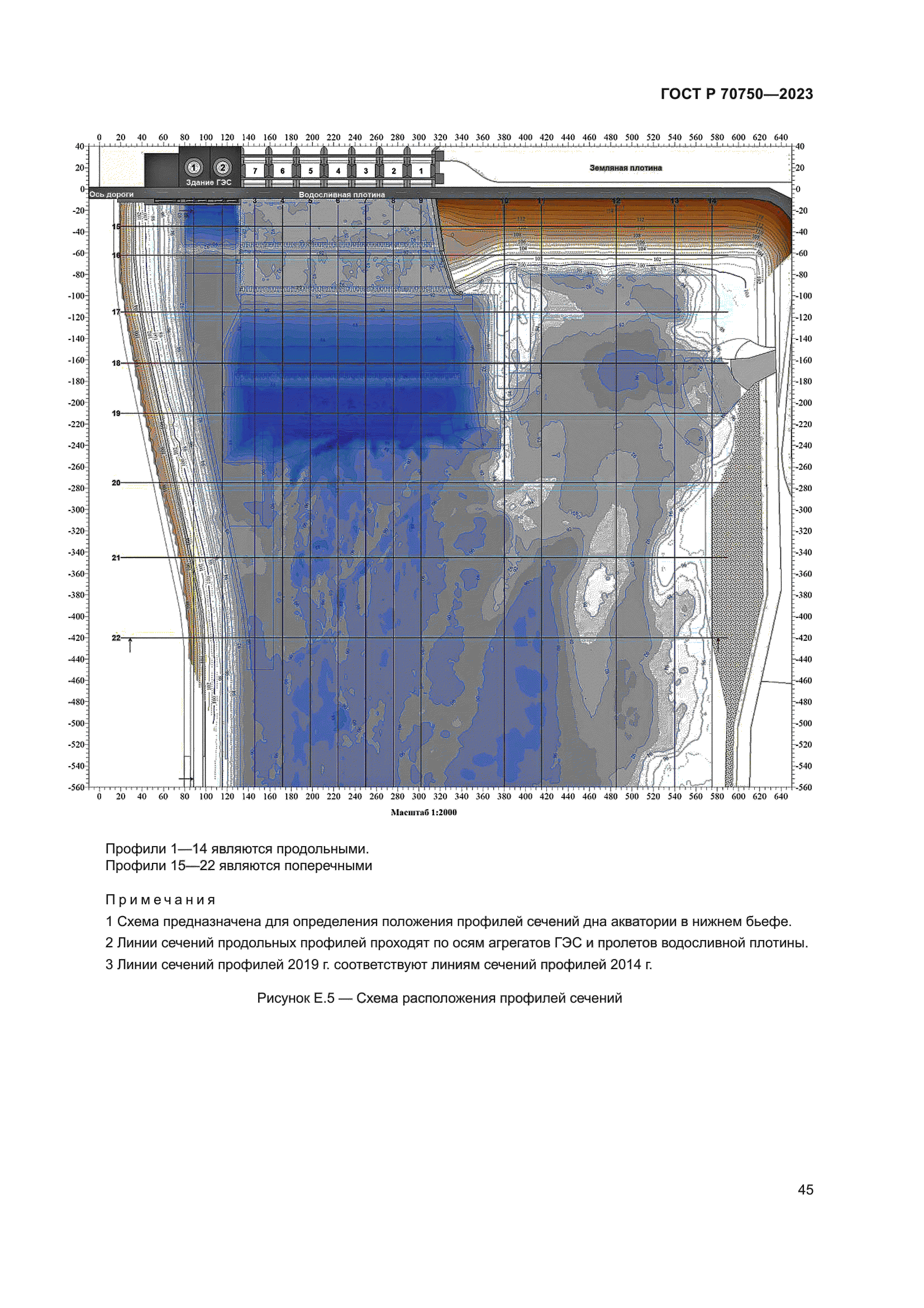 ГОСТ Р 70750-2023