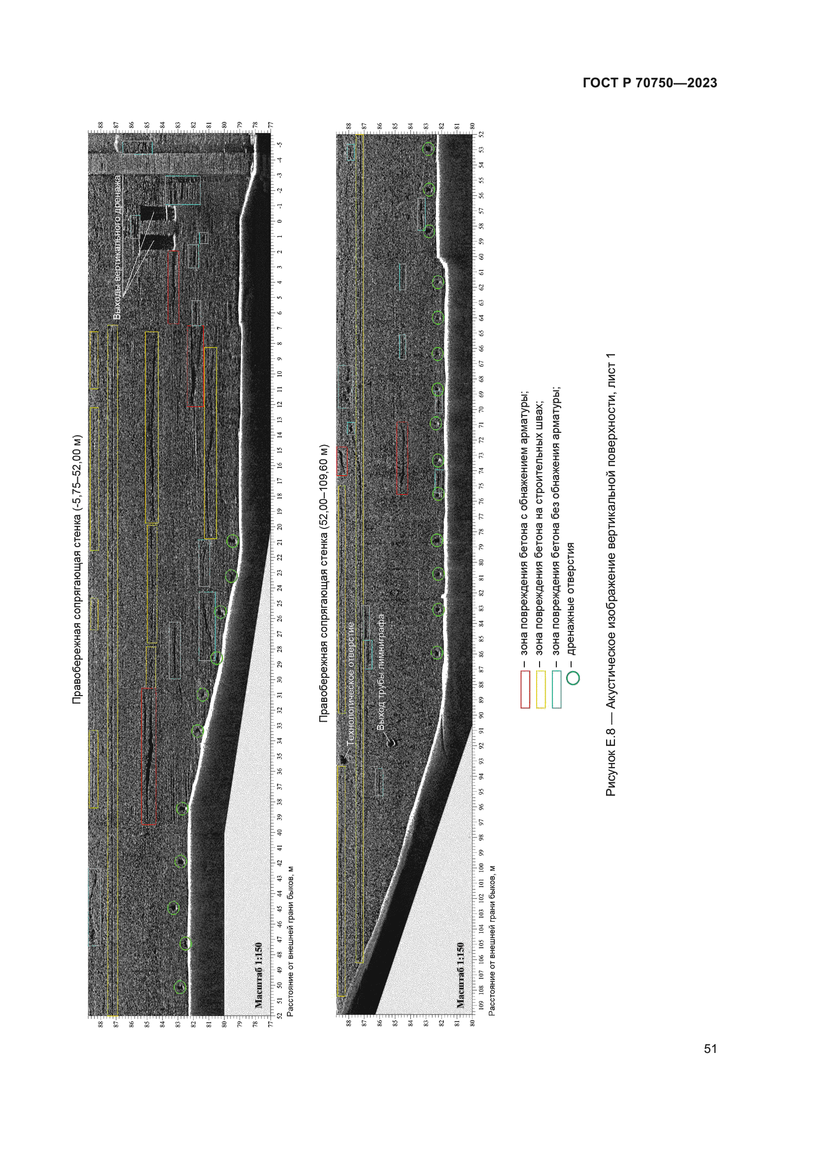ГОСТ Р 70750-2023