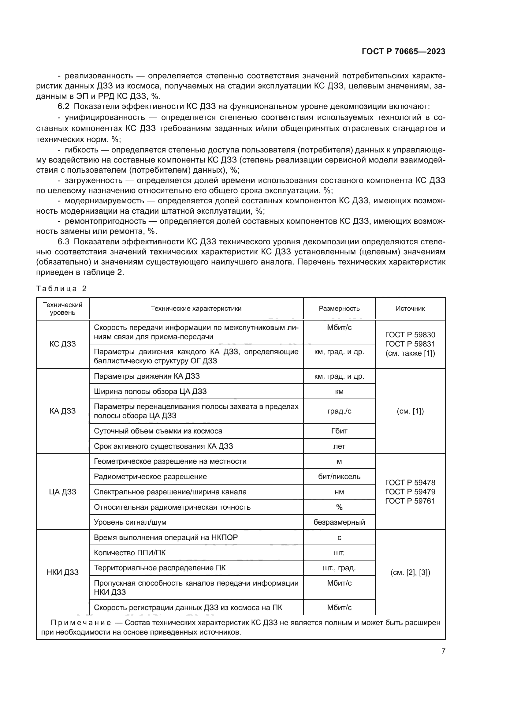 ГОСТ Р 70665-2023