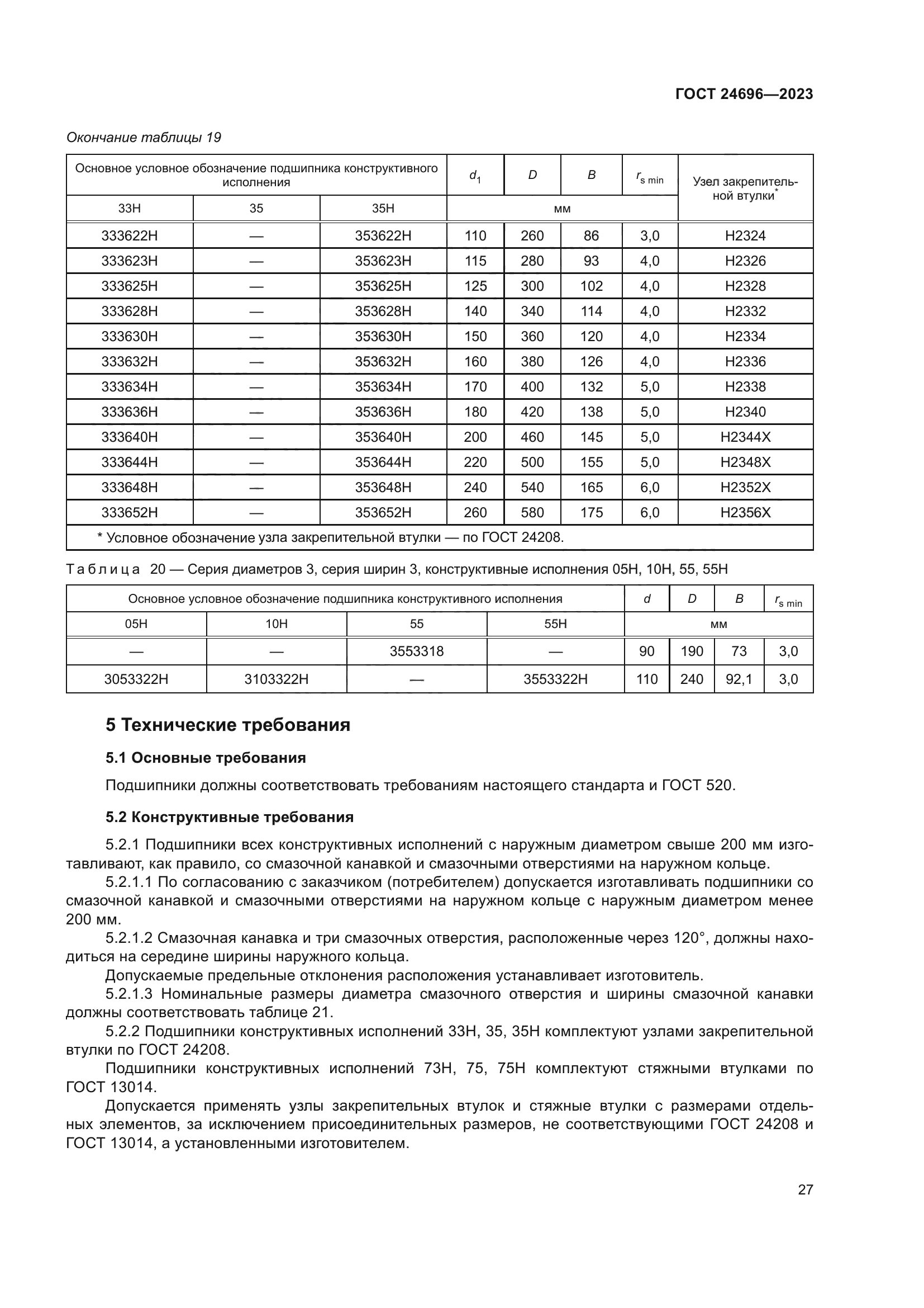 ГОСТ 24696-2023