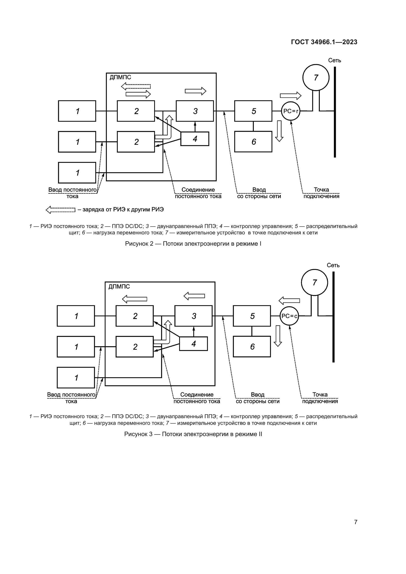 ГОСТ 34966.1-2023