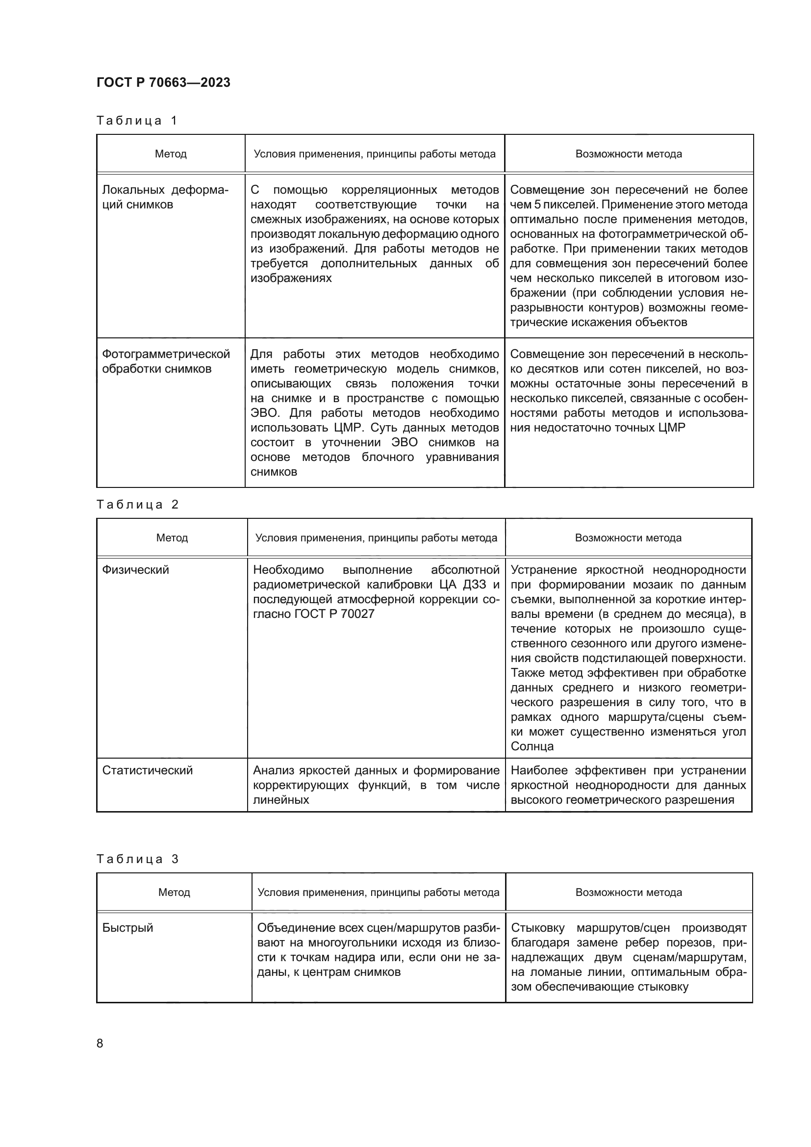 ГОСТ Р 70663-2023