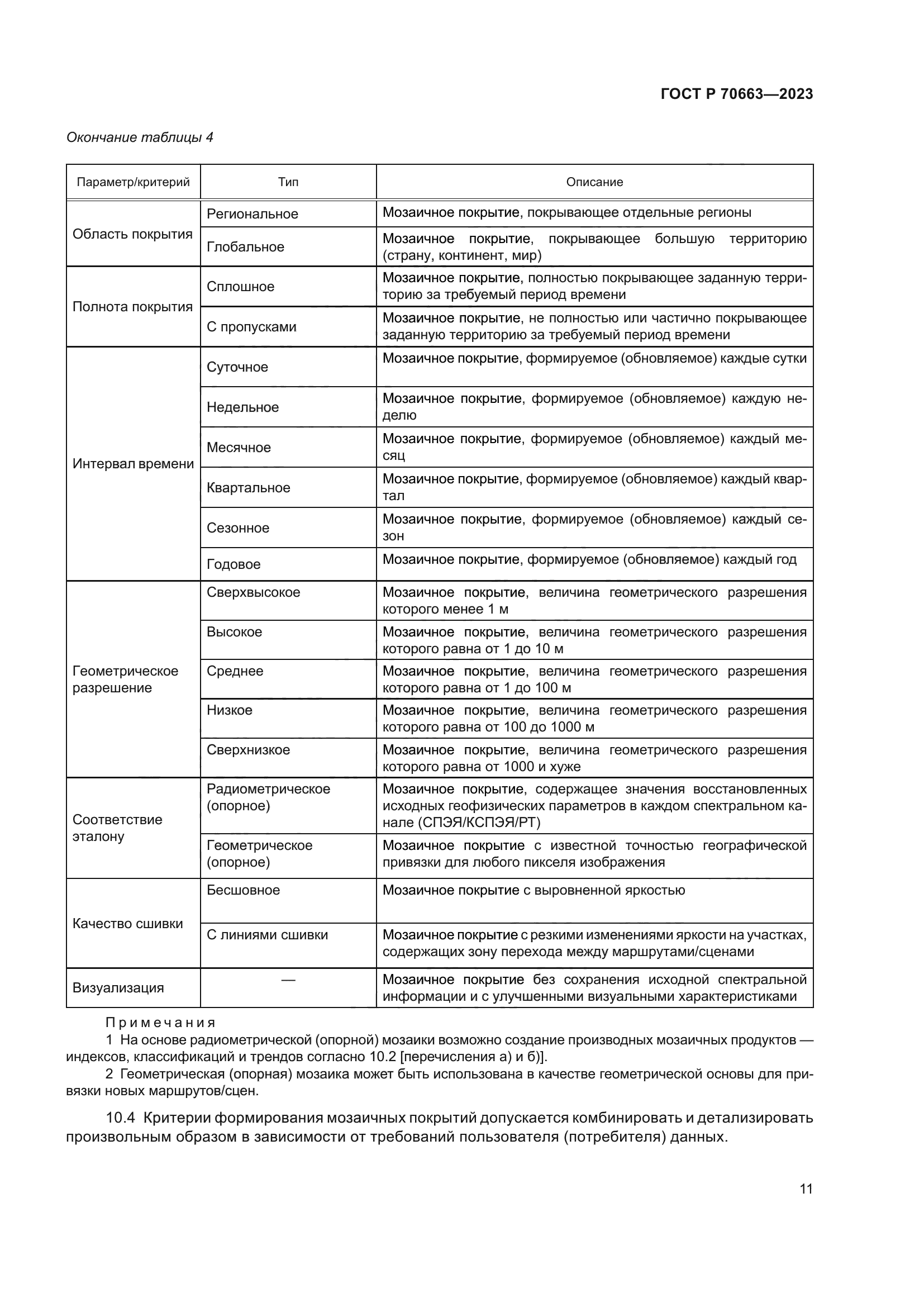 ГОСТ Р 70663-2023